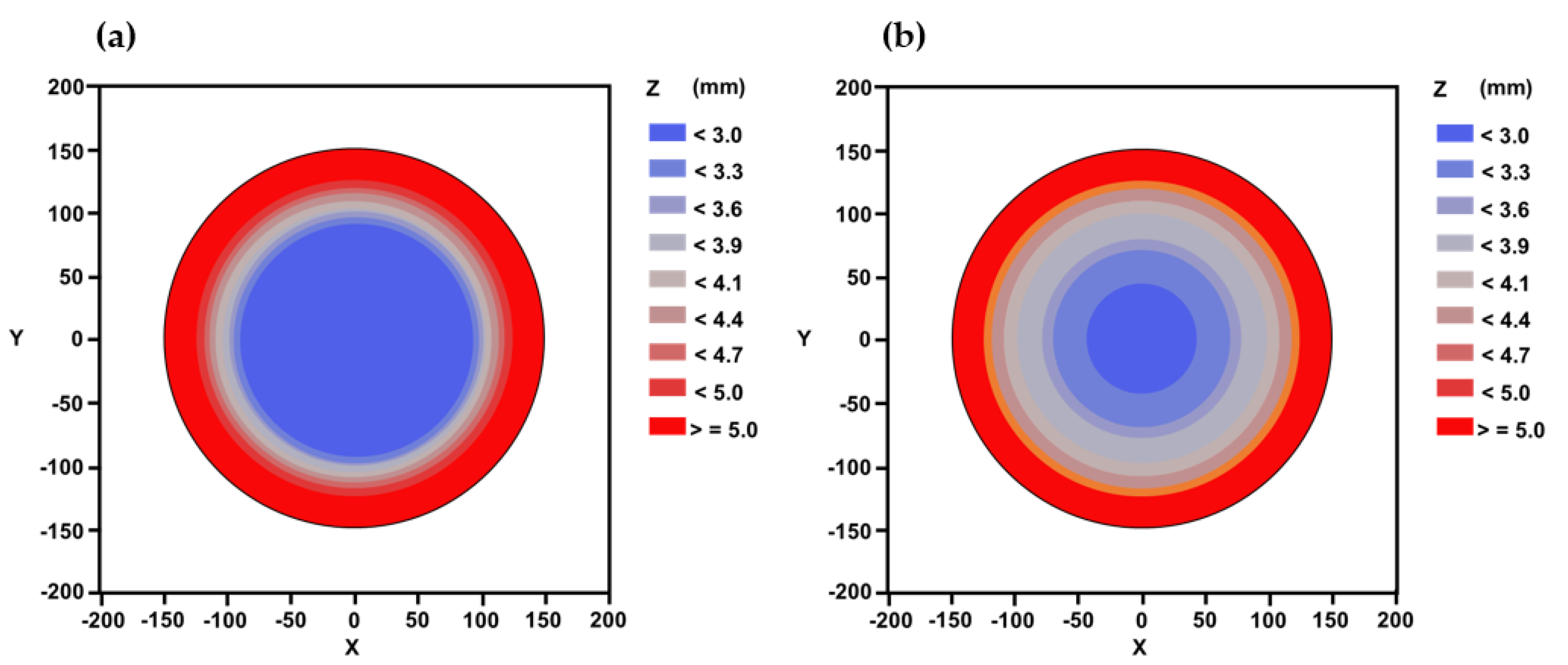 Materials 16 03482 g008