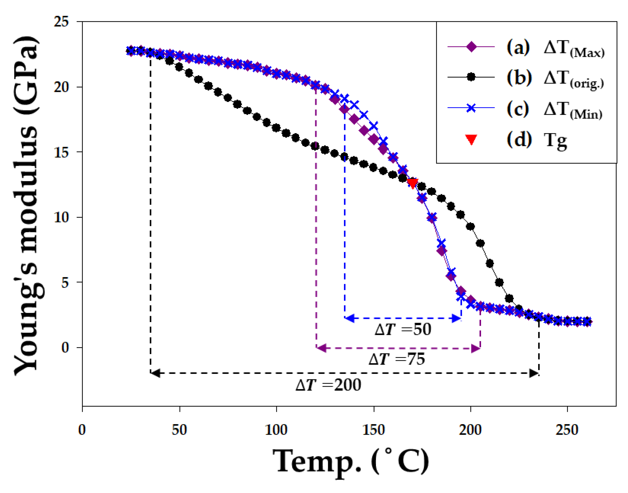 Materials 16 03482 g014