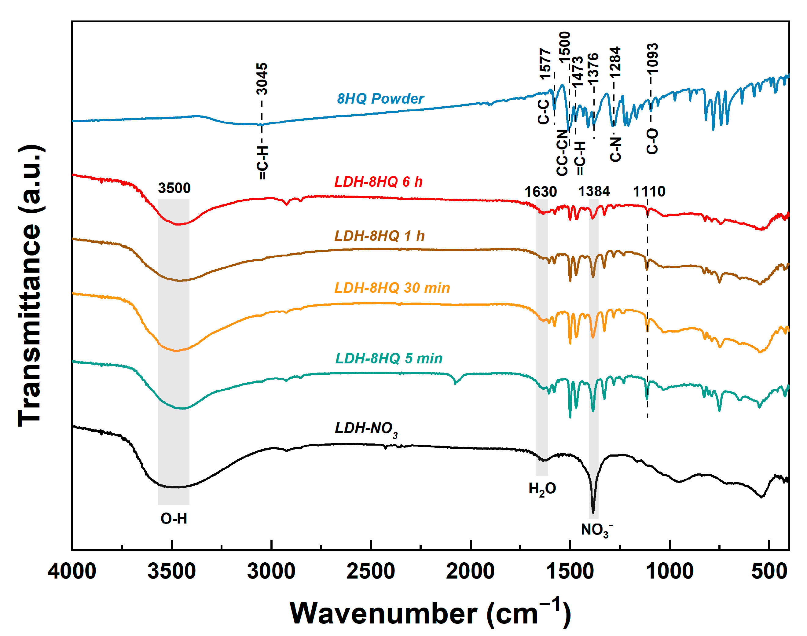 Materials 16 03483 g004 Materials 16 03483 g004
