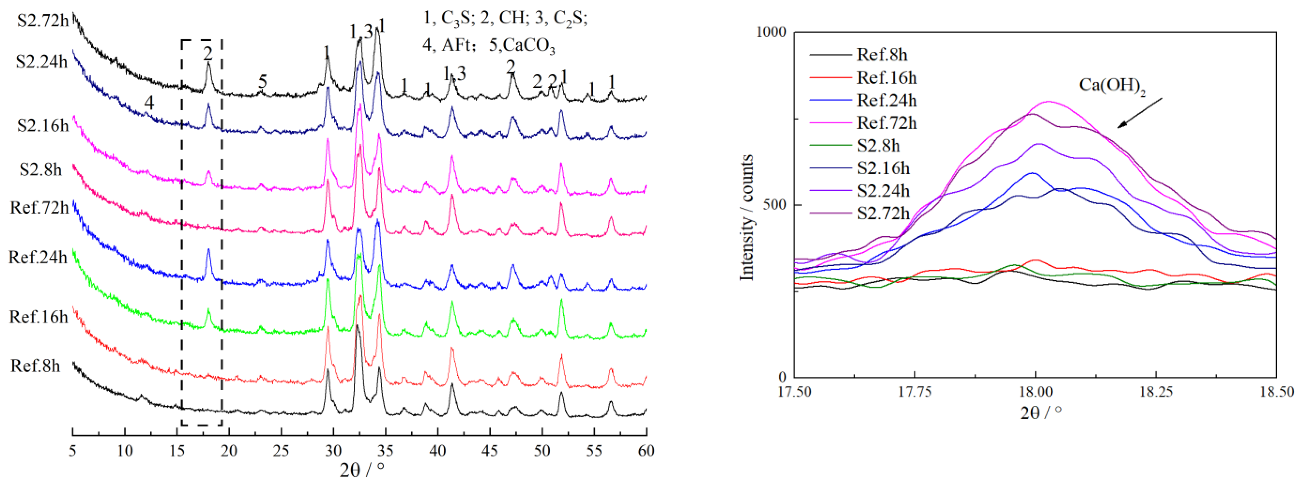 Materials 16 03484 g008