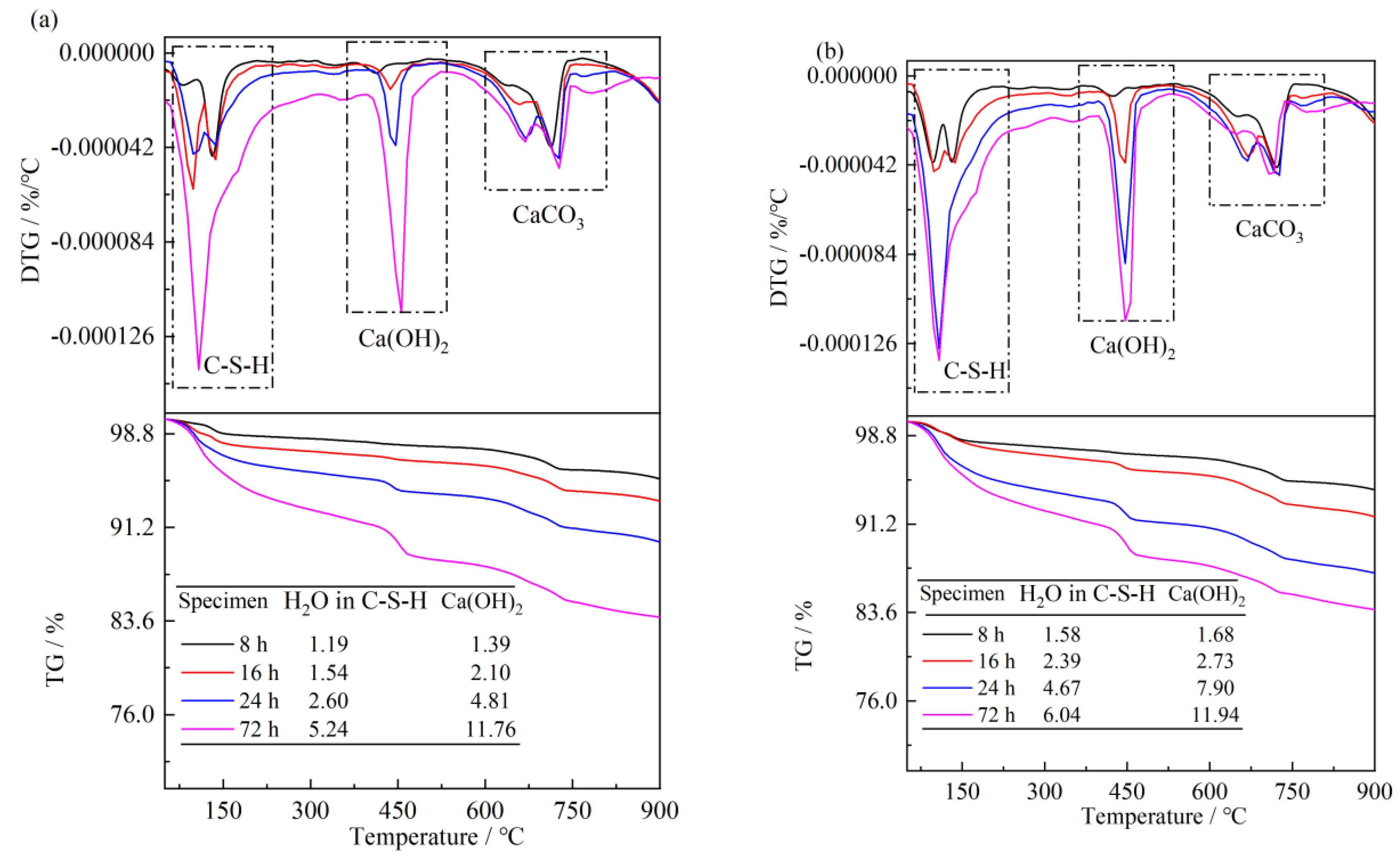 Materials 16 03484 g012