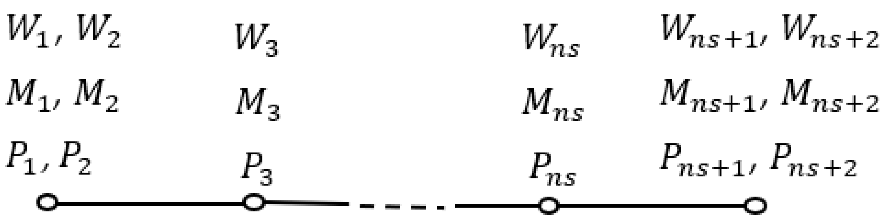 Materials 16 03485 g002