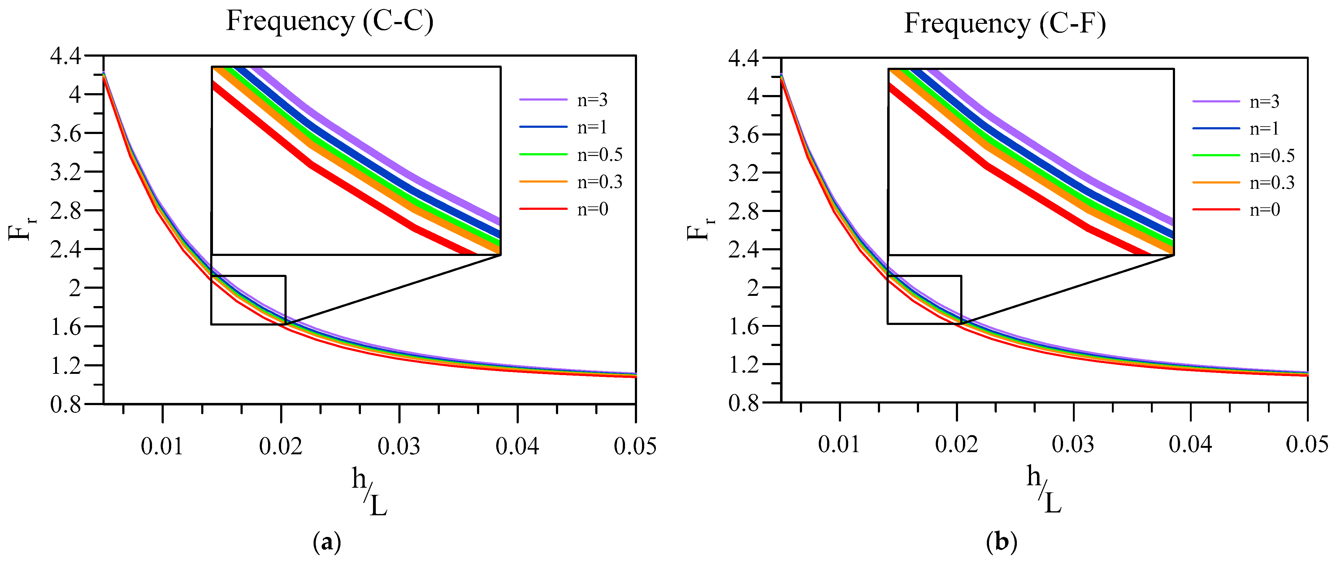Materials 16 03485 g003