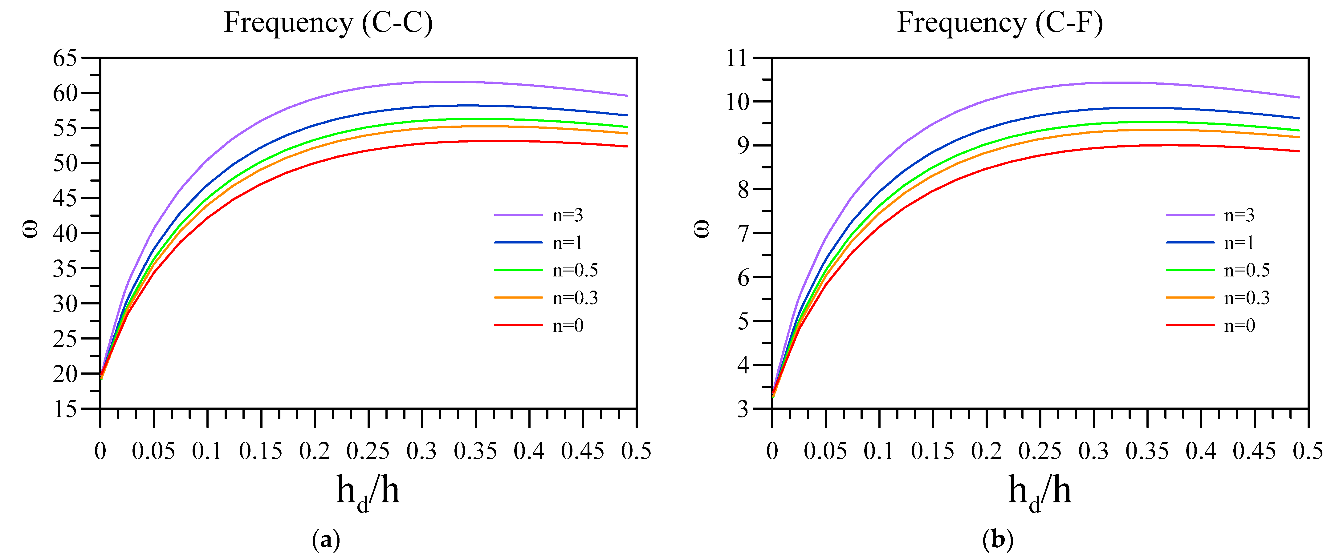 Materials 16 03485 g005