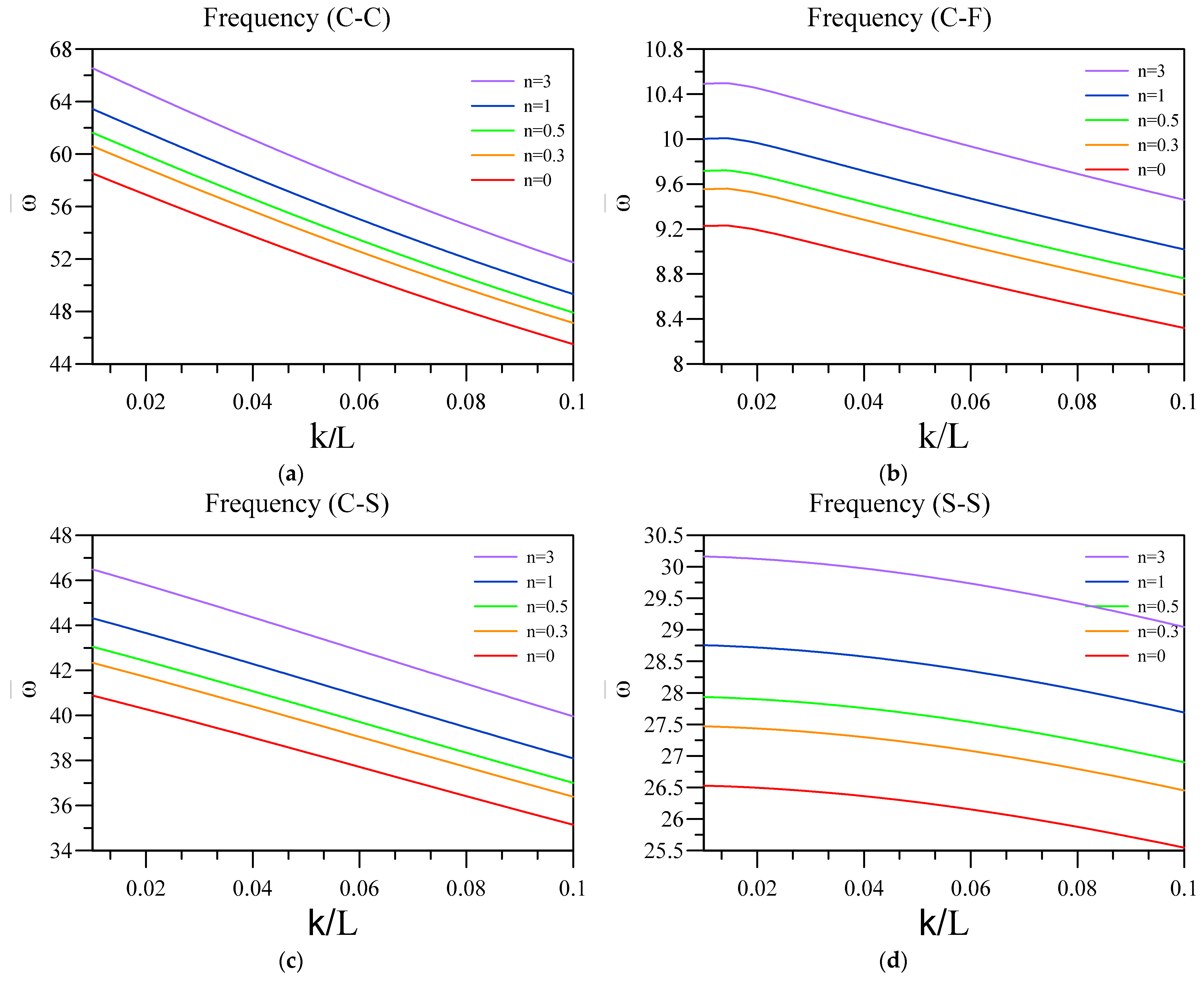 Materials 16 03485 g007
