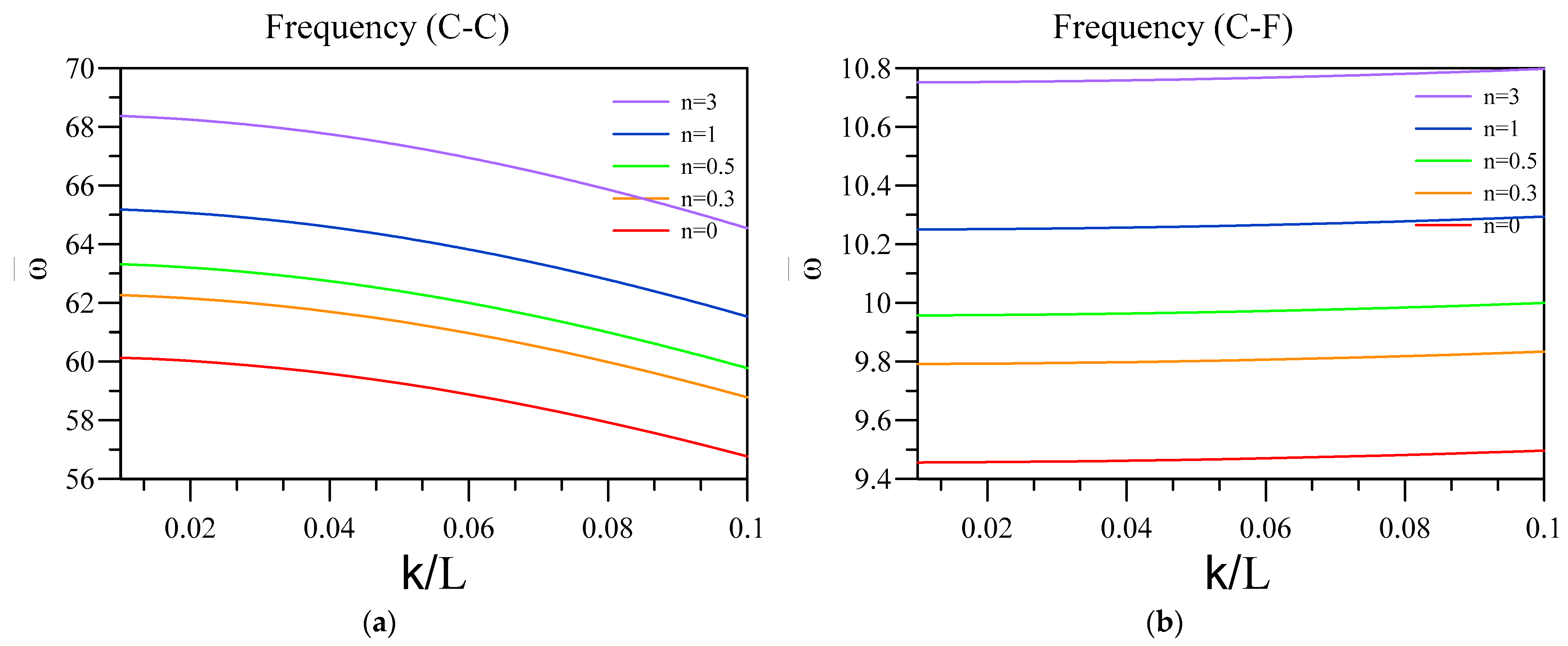 Materials 16 03485 g008