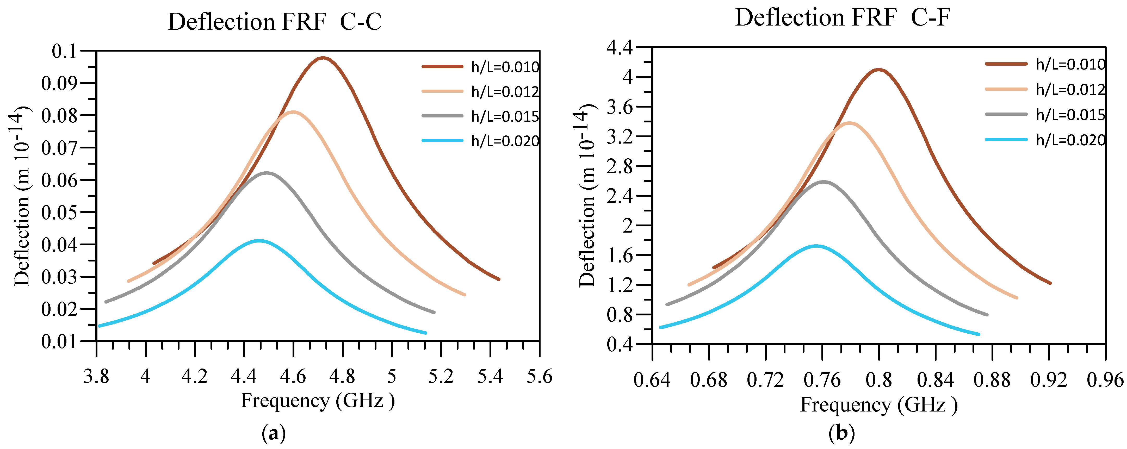 Materials 16 03485 g011