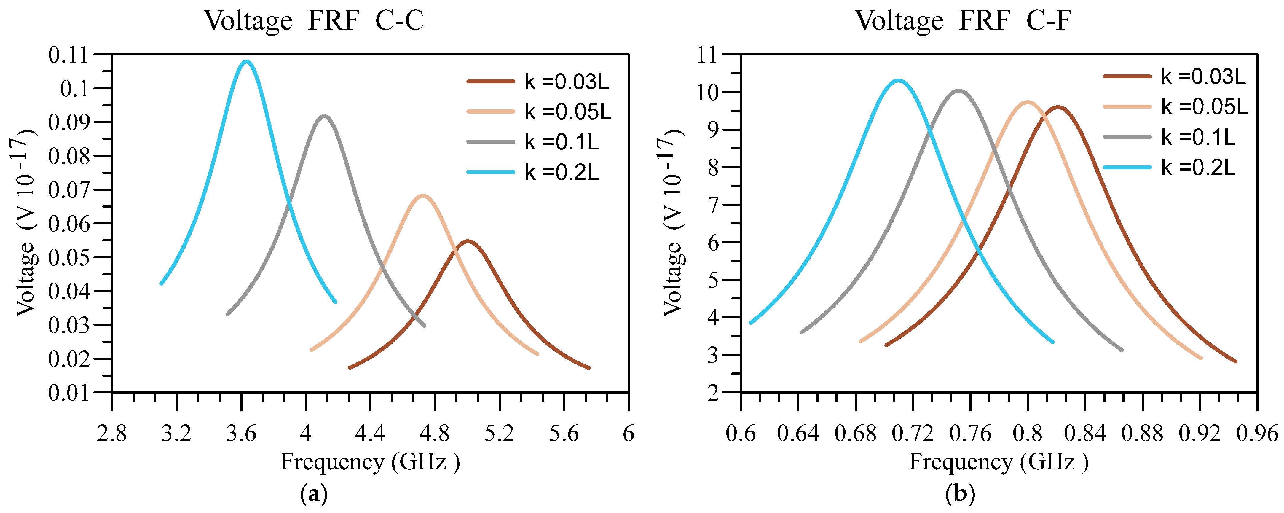 Materials 16 03485 g014