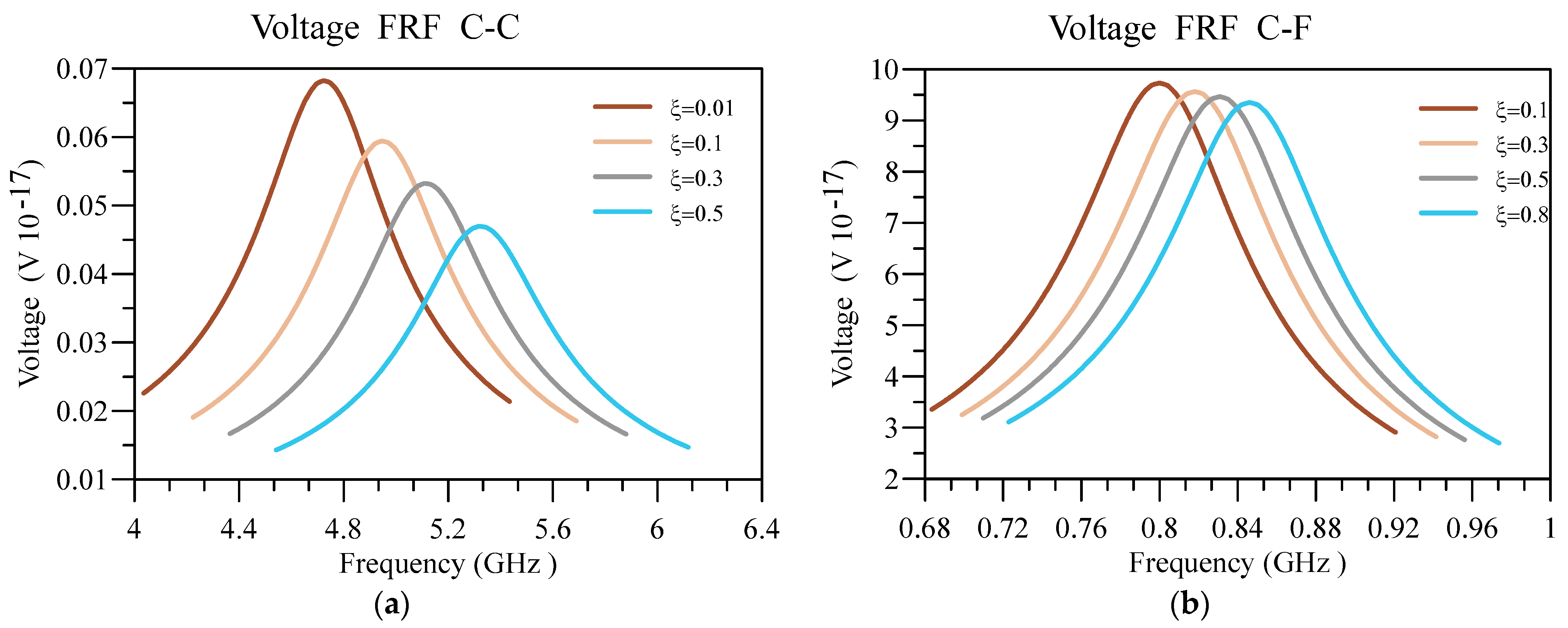Materials 16 03485 g016
