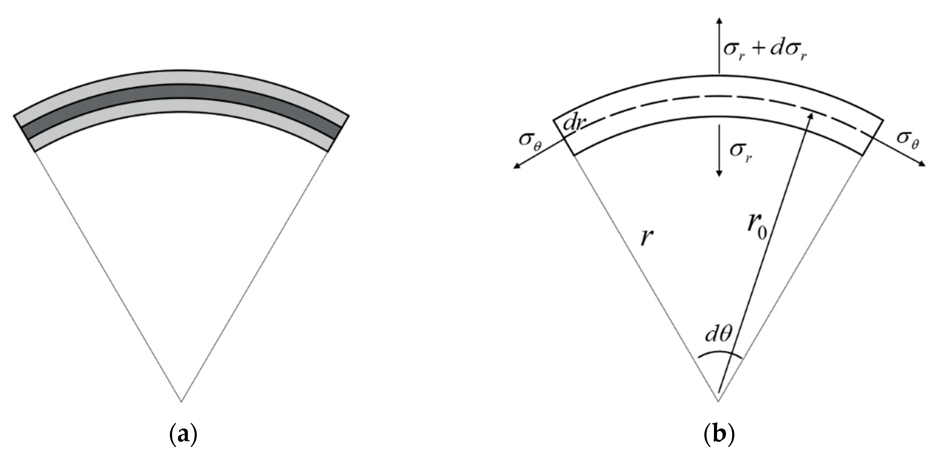 Materials 16 03486 g005 Materials 16 03486 g005