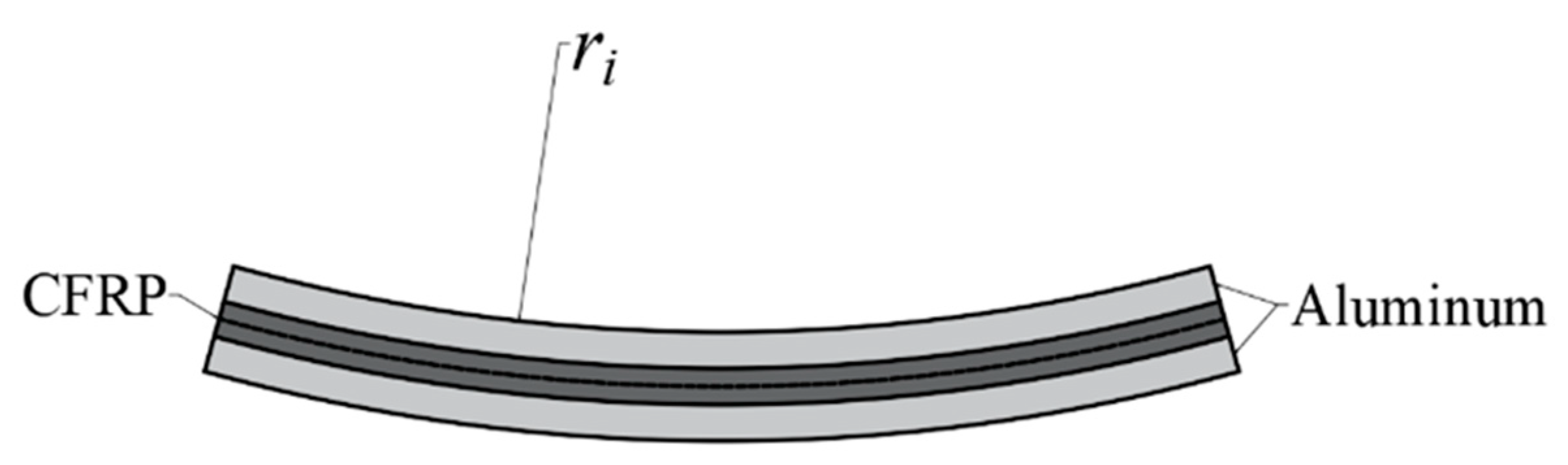 Materials 16 03486 g007 Materials 16 03486 g007