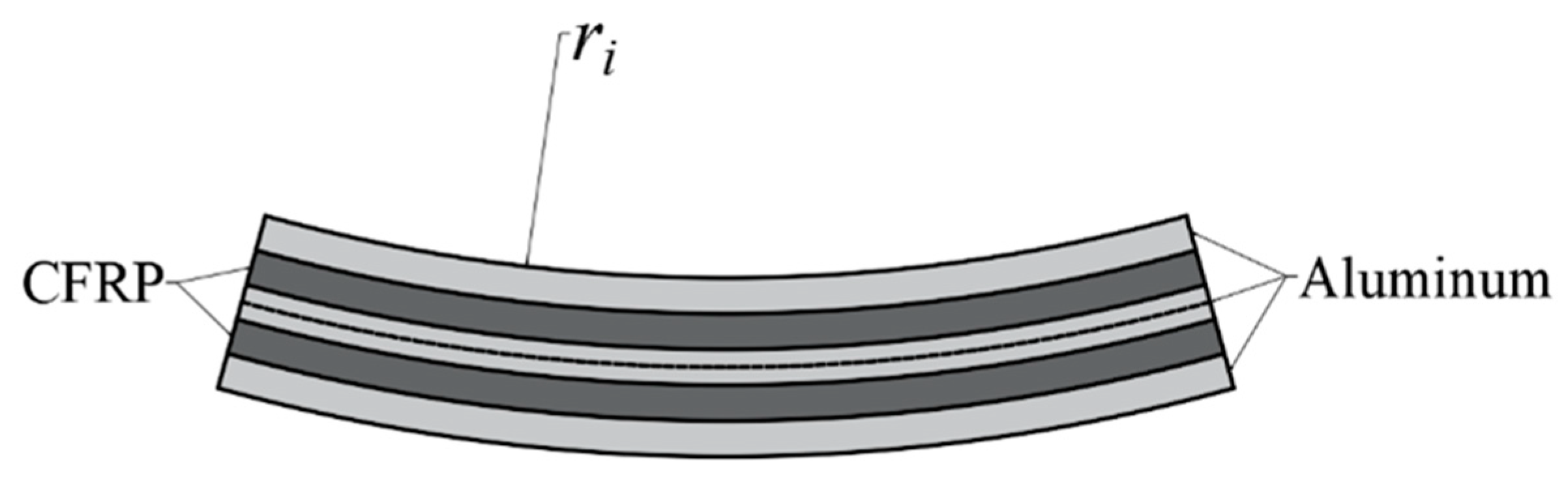 Materials 16 03486 g008 Materials 16 03486 g008