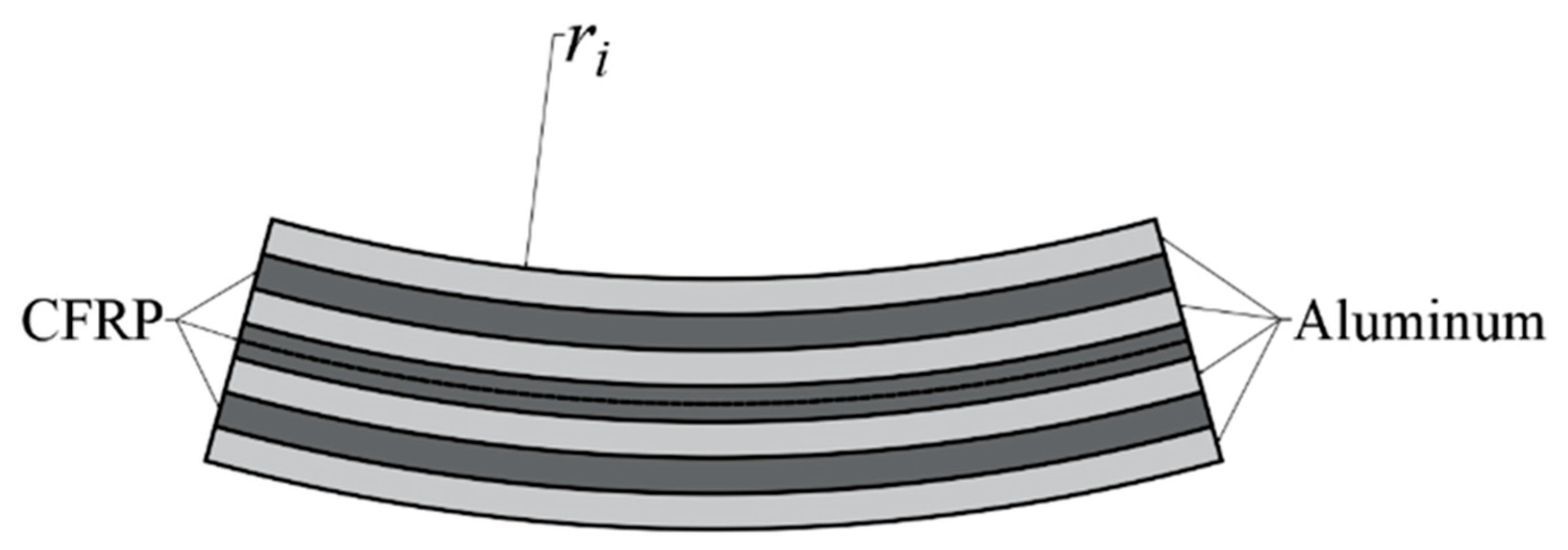 Materials 16 03486 g009 Materials 16 03486 g009