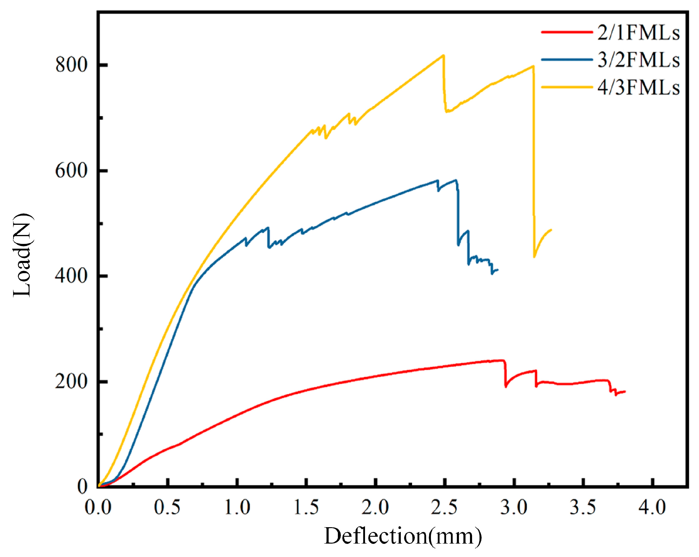 Materials 16 03486 g010 Materials 16 03486 g010