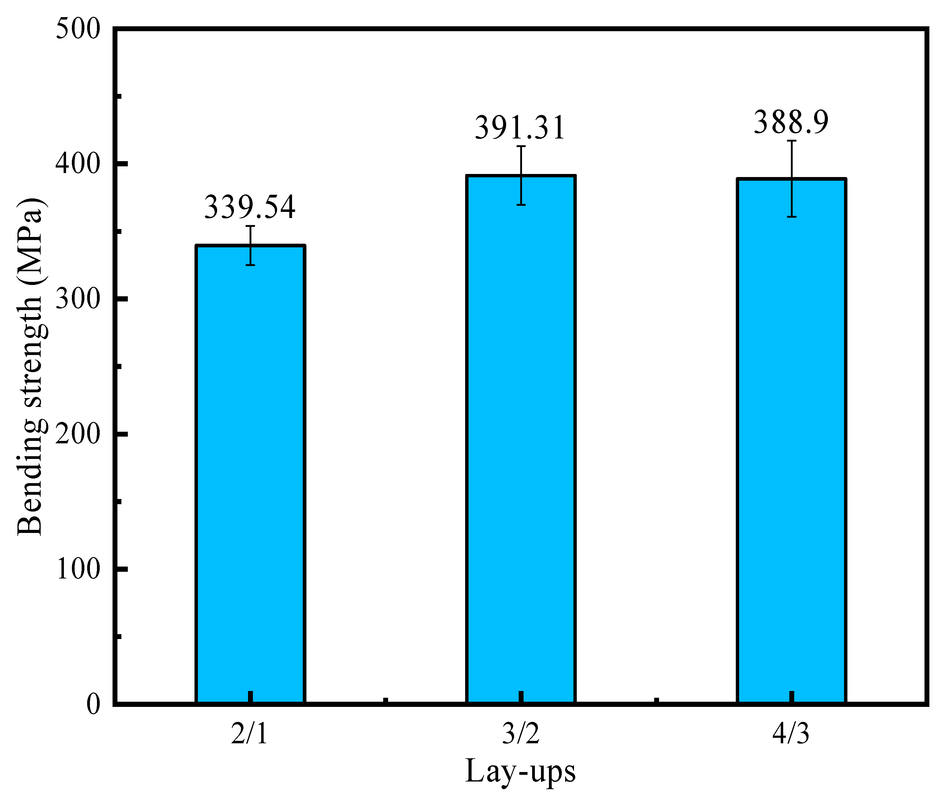 Materials 16 03486 g011 Materials 16 03486 g011