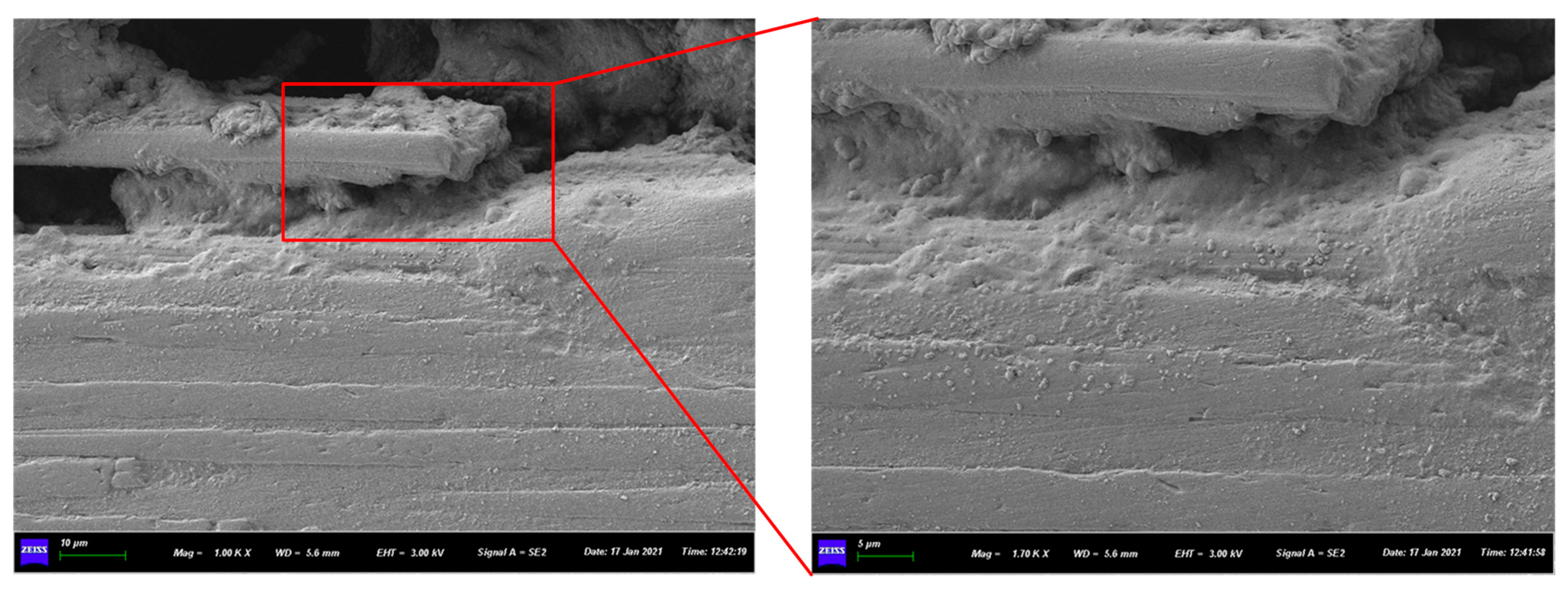 Materials 16 03486 g015 Materials 16 03486 g015