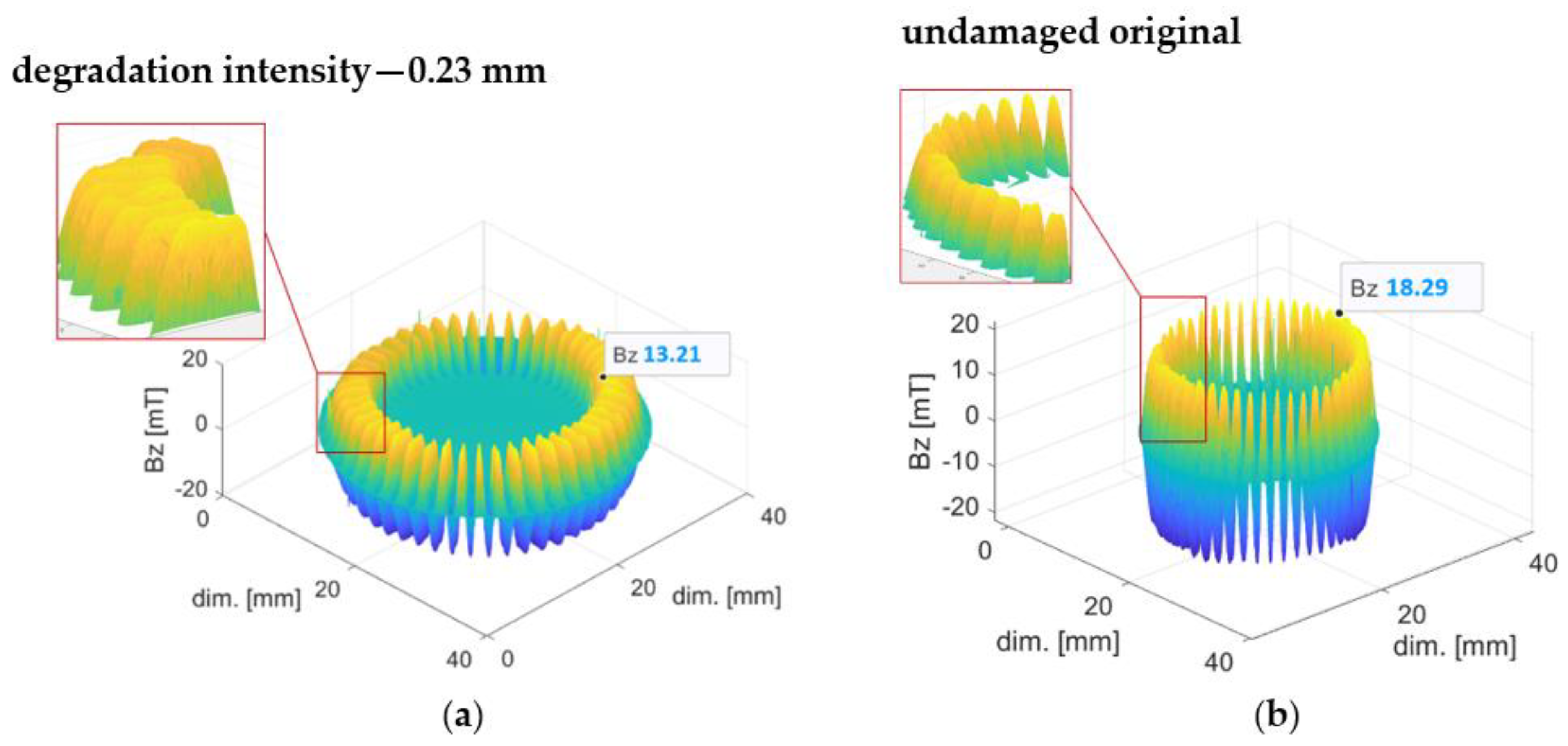 Materials 16 03487 g005 550
