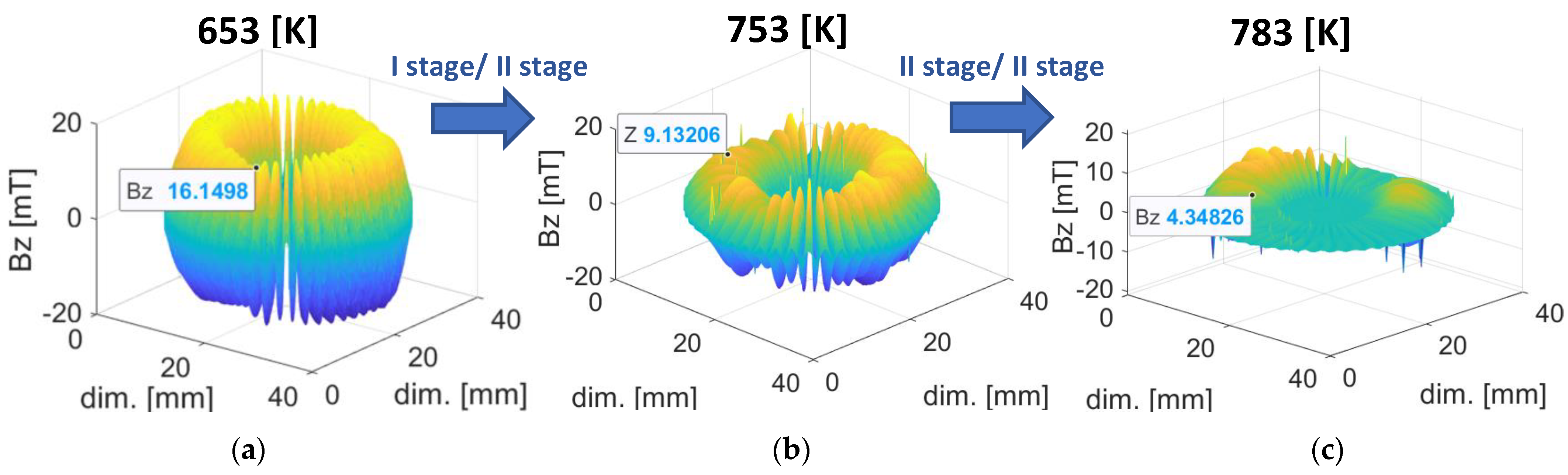 Materials 16 03487 g008 550