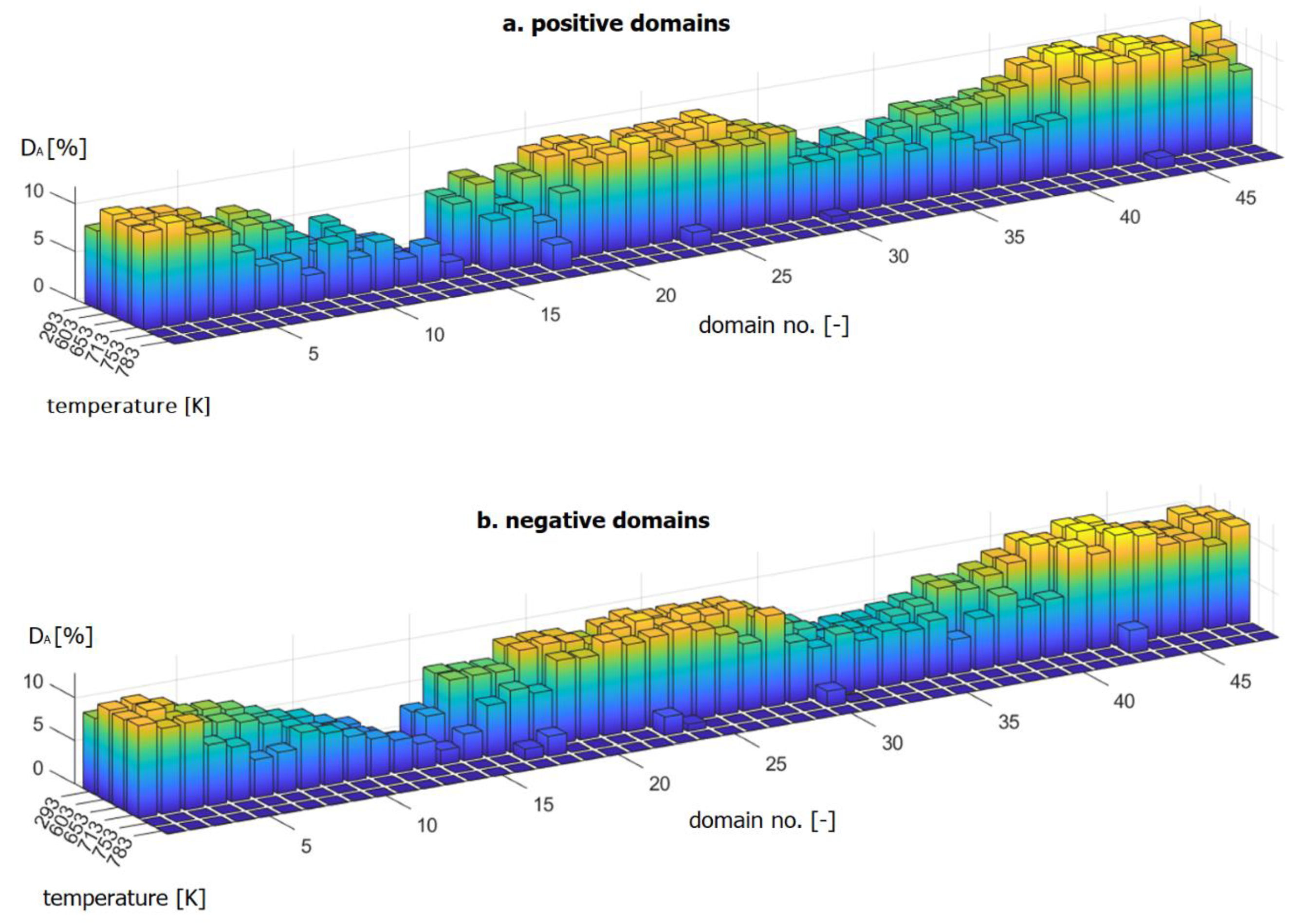 Materials 16 03487 g013 550