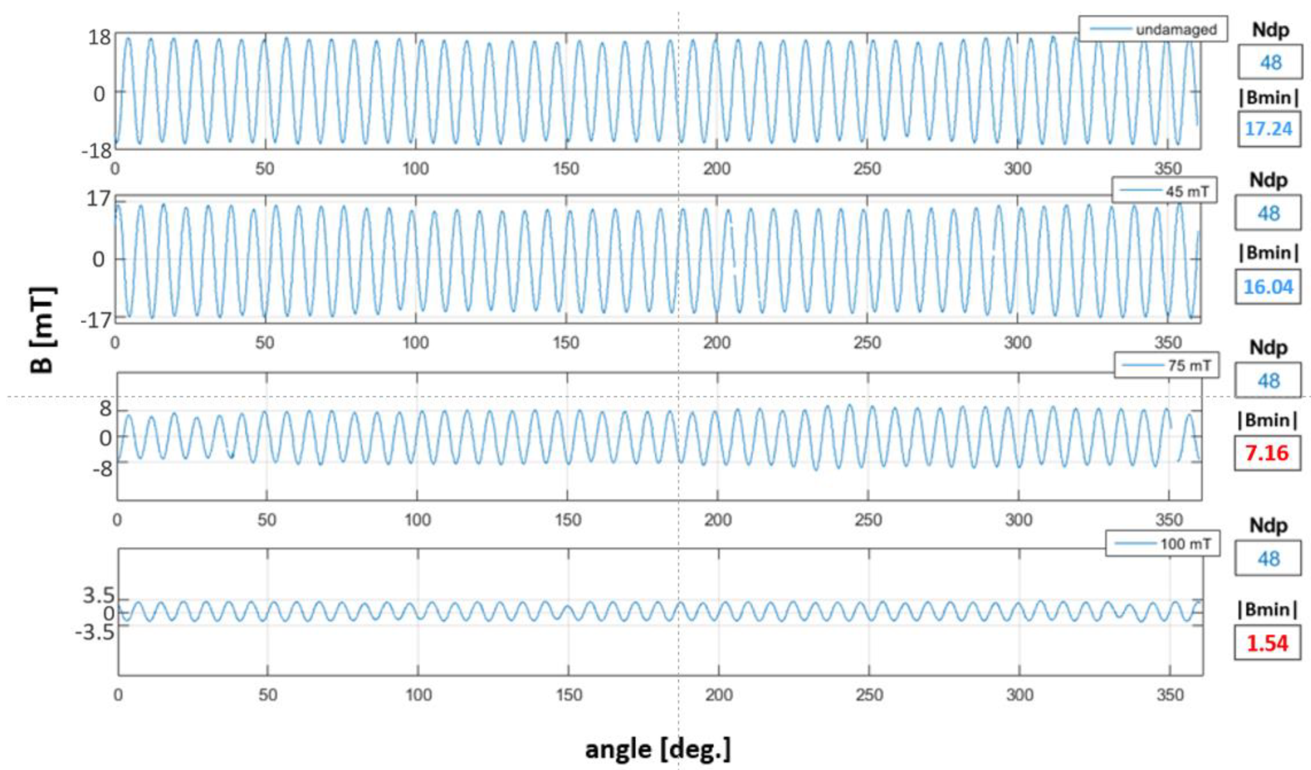 Materials 16 03487 g014 550