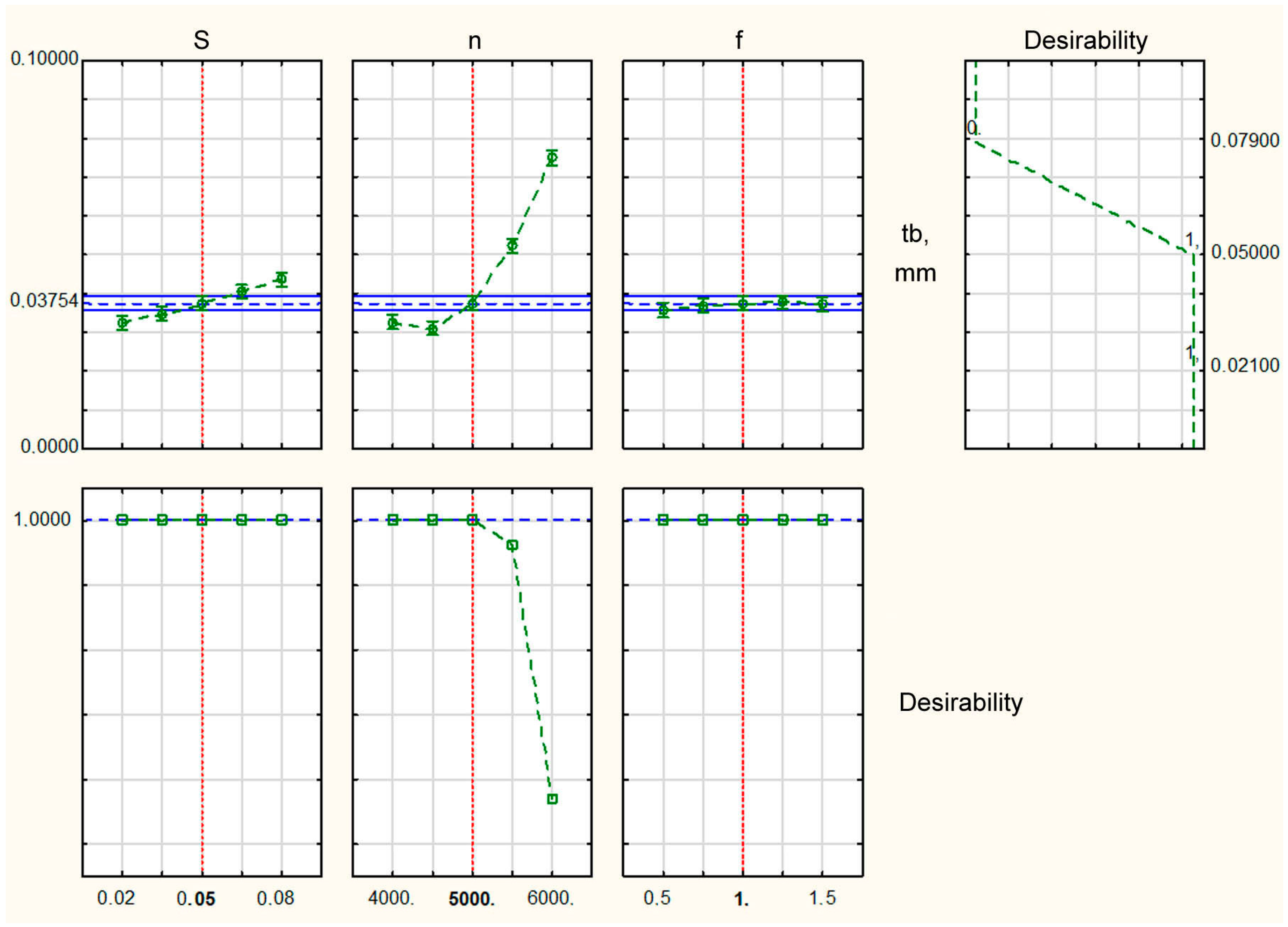 Materials 16 03490 g006 550