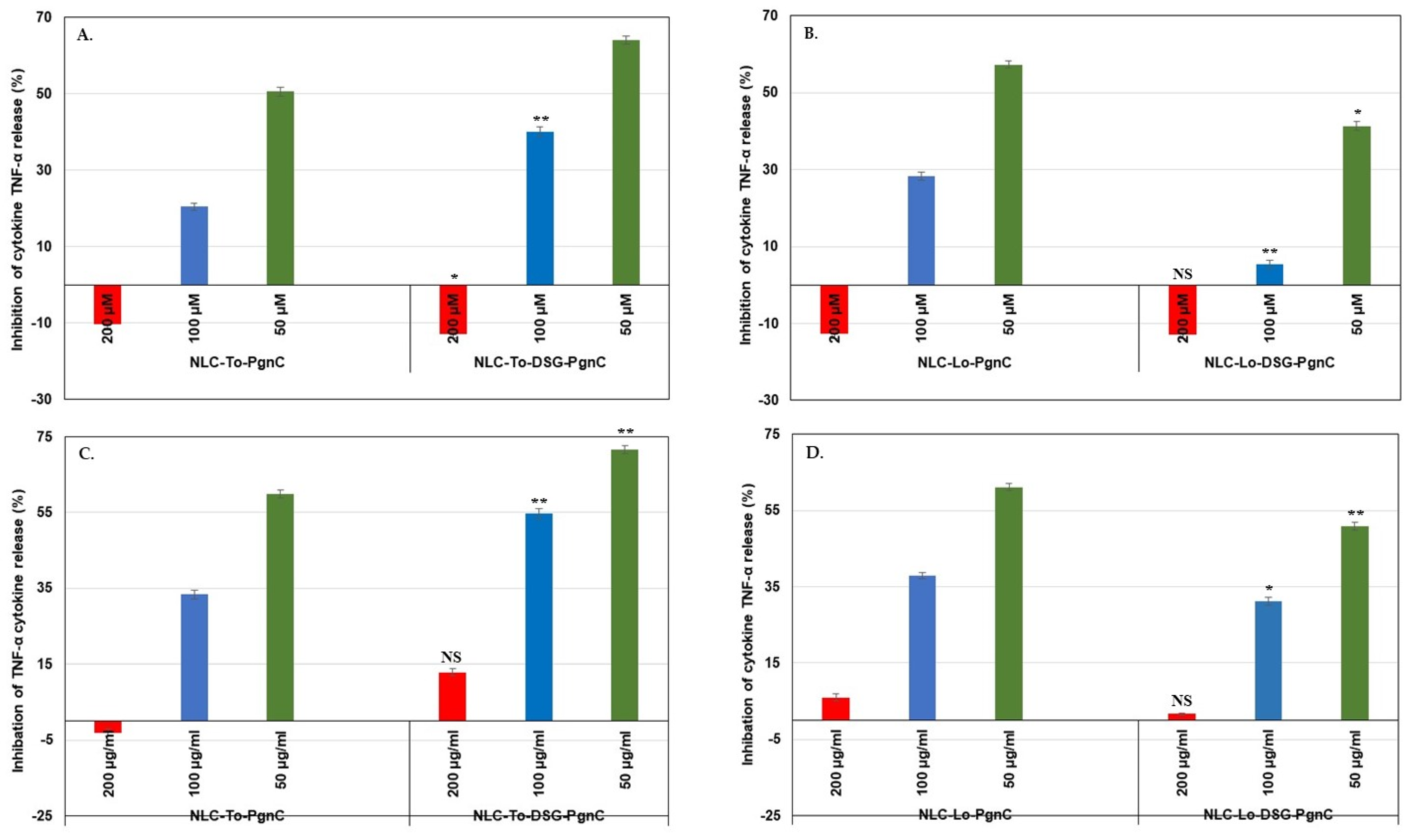 Materials 16 03492 g008 Materials 16 03492 g008