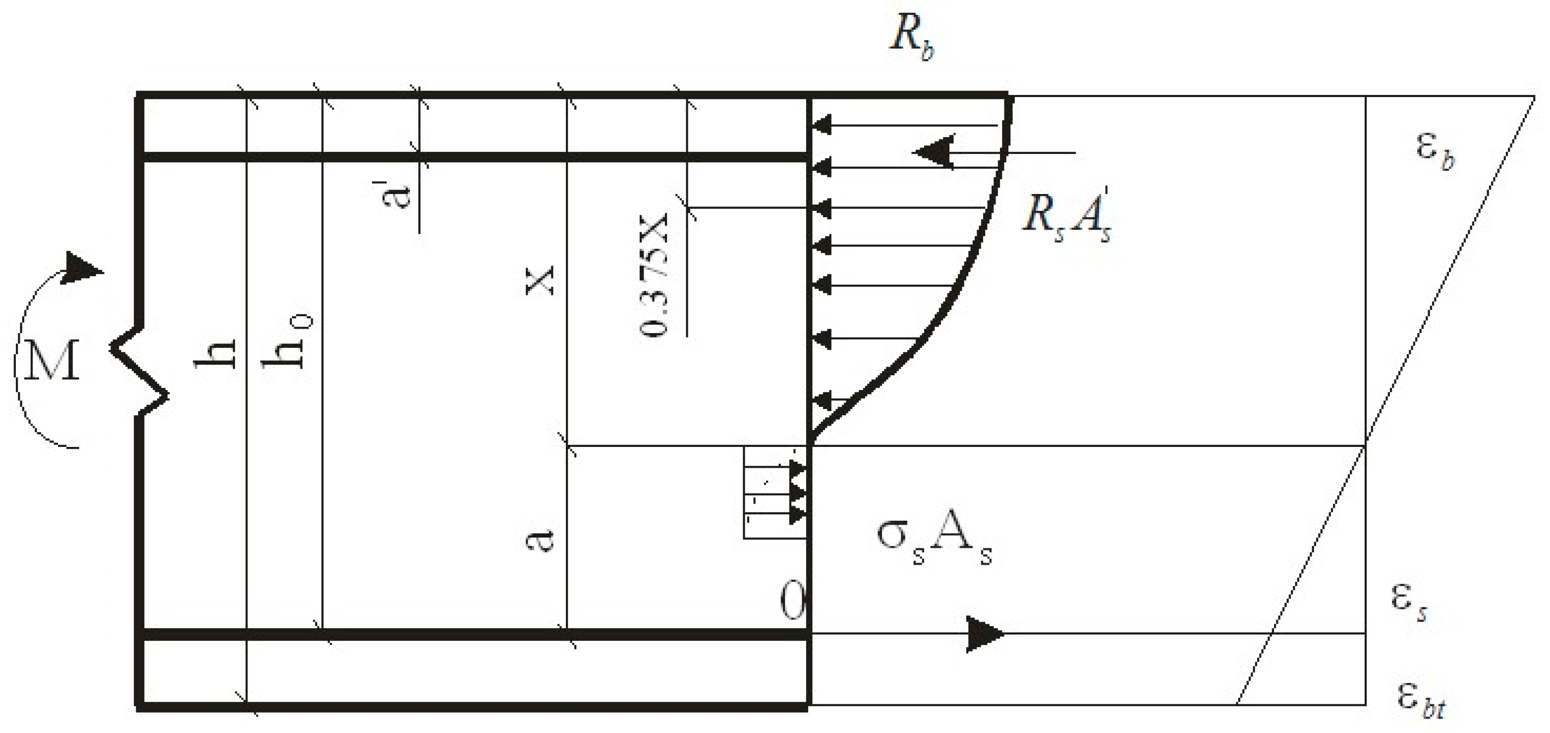 Materials 16 03494 g001