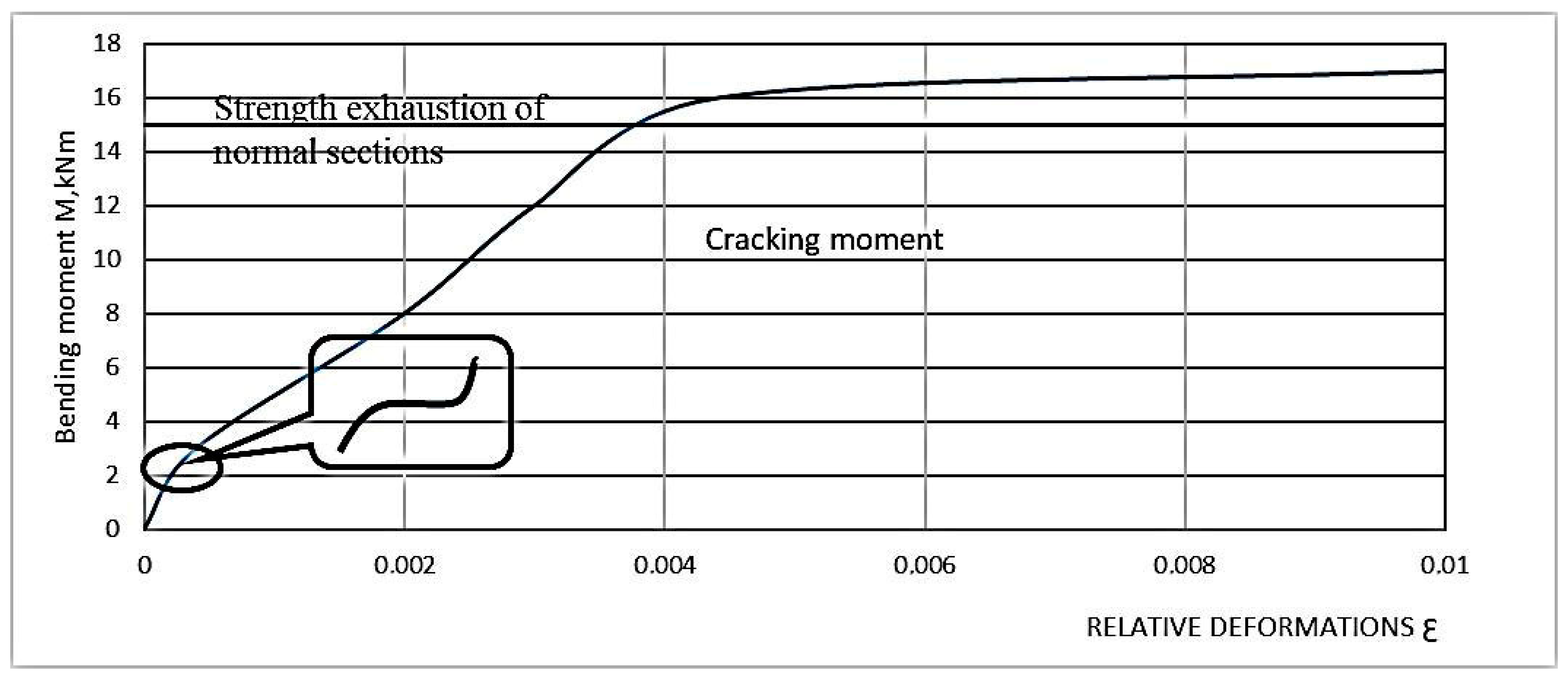 Materials 16 03494 g007