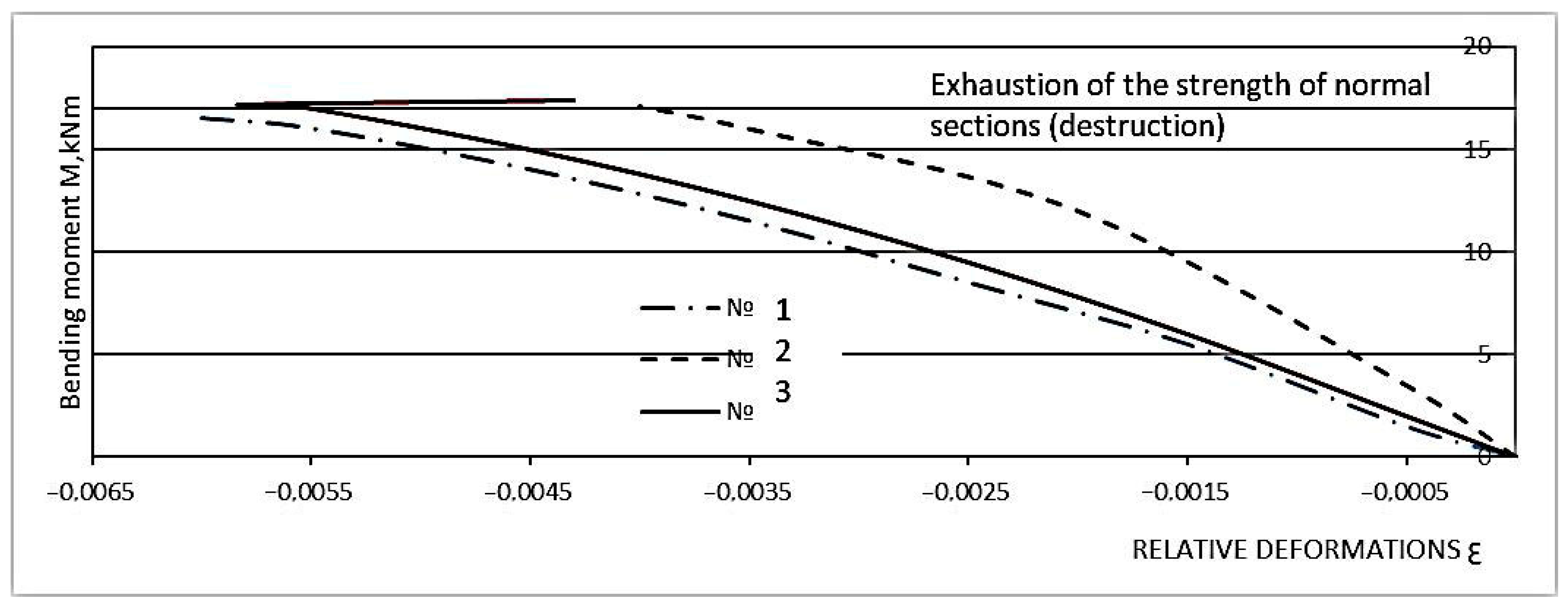 Materials 16 03494 g008