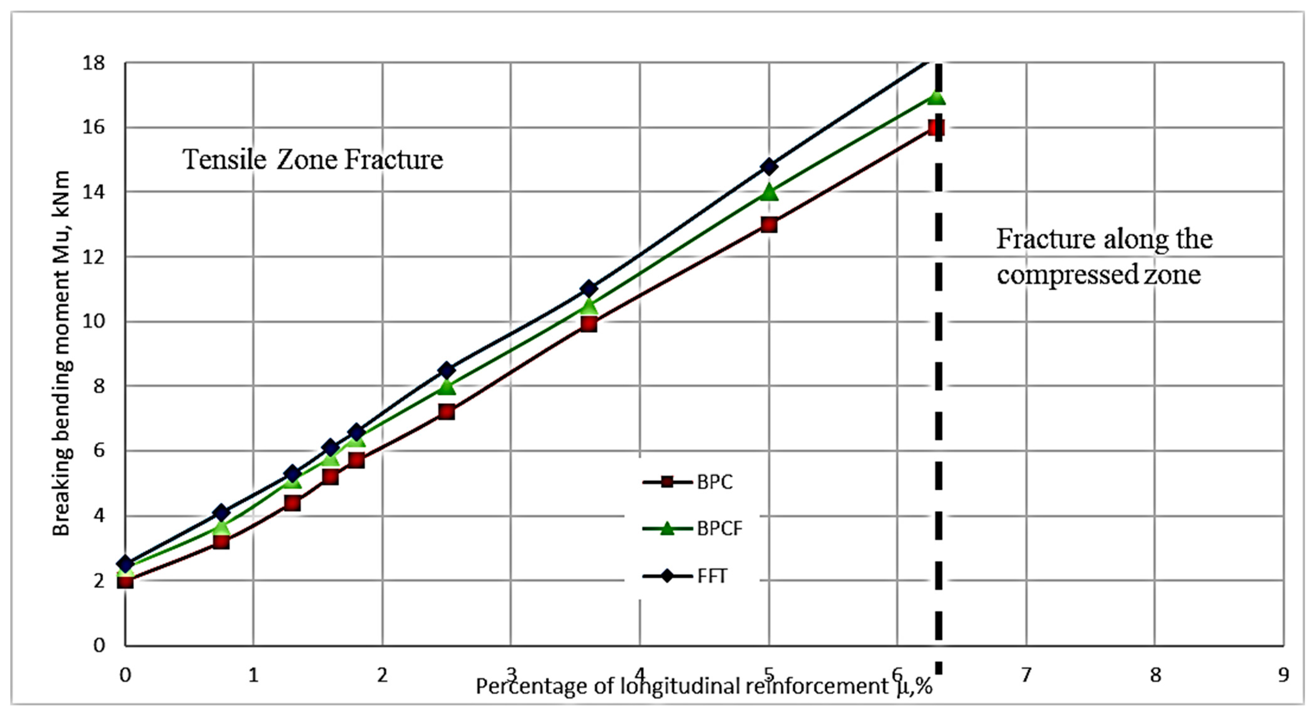 Materials 16 03494 g009
