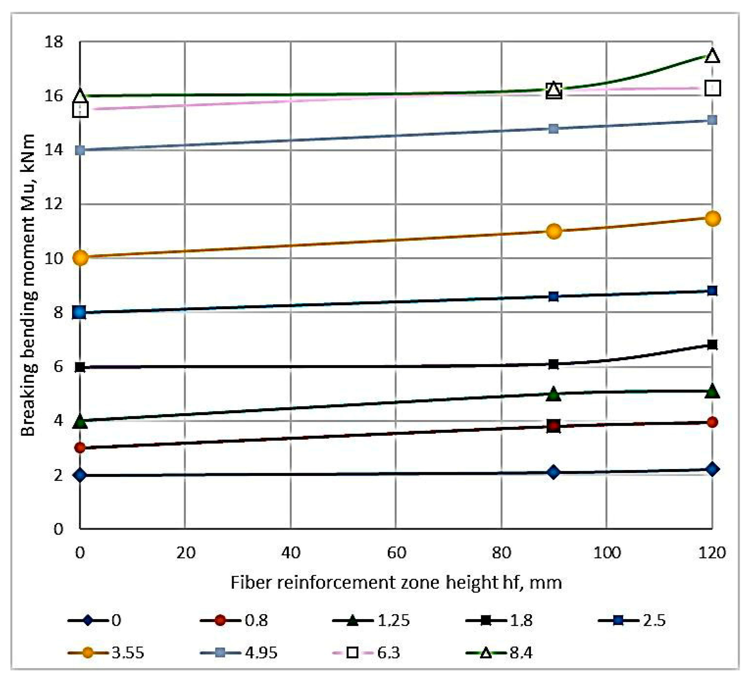 Materials 16 03494 g010