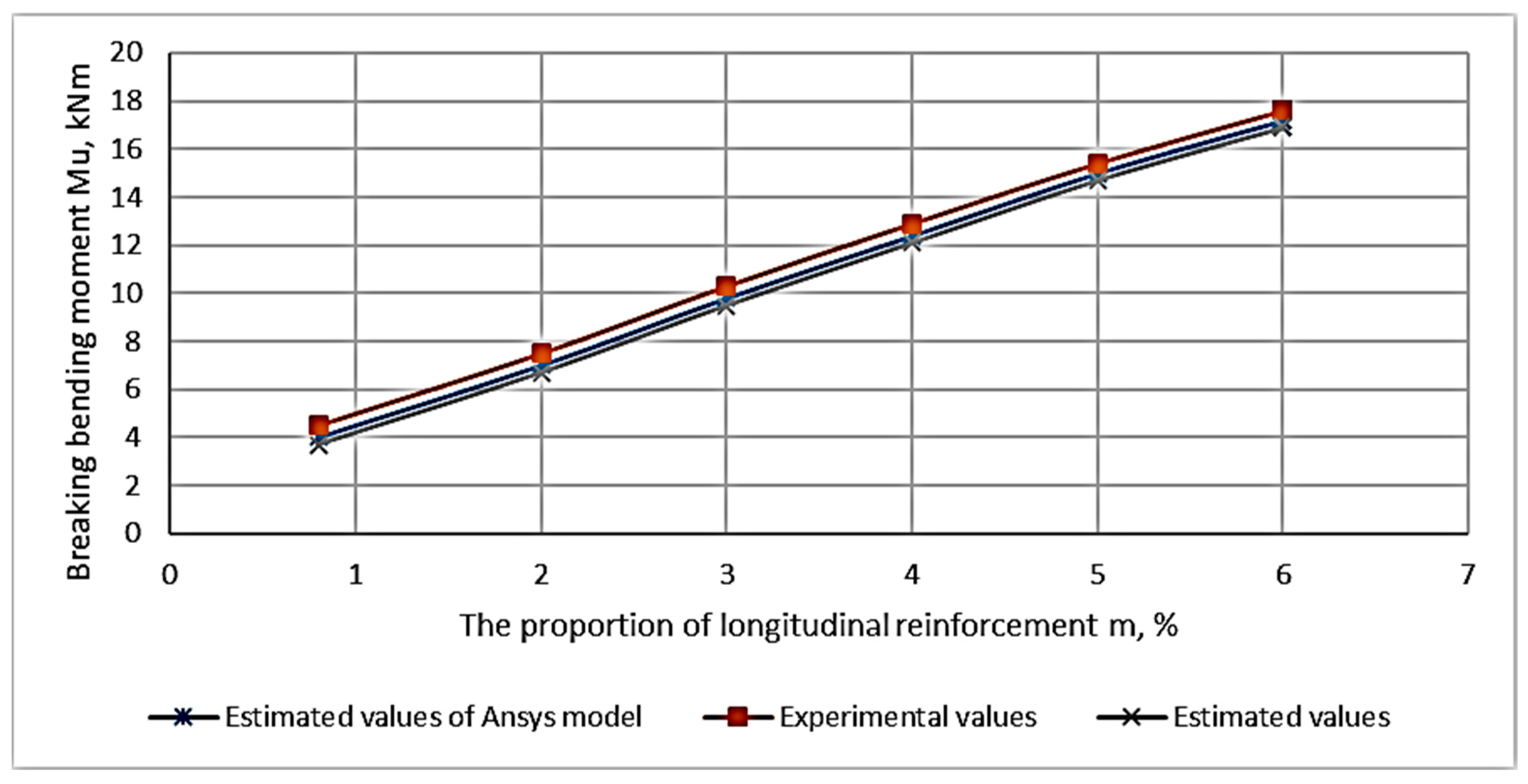 Materials 16 03494 g015