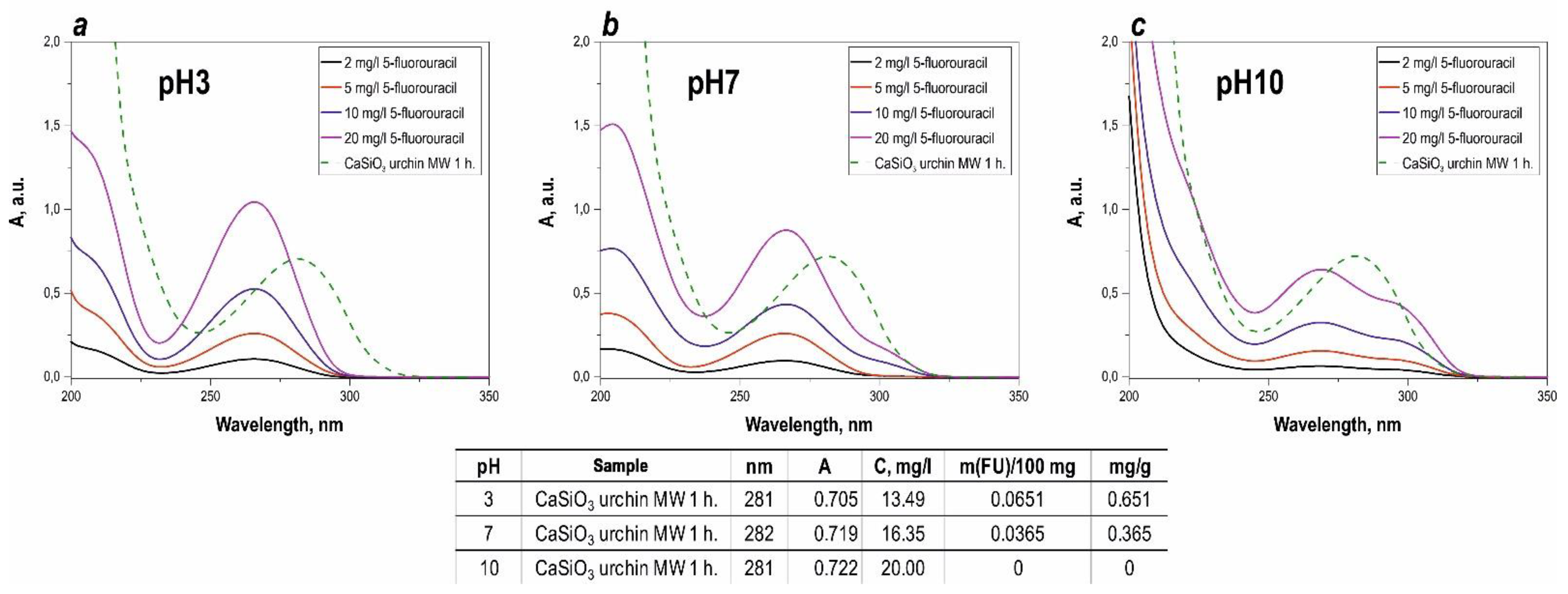 Materials 16 03495 g006