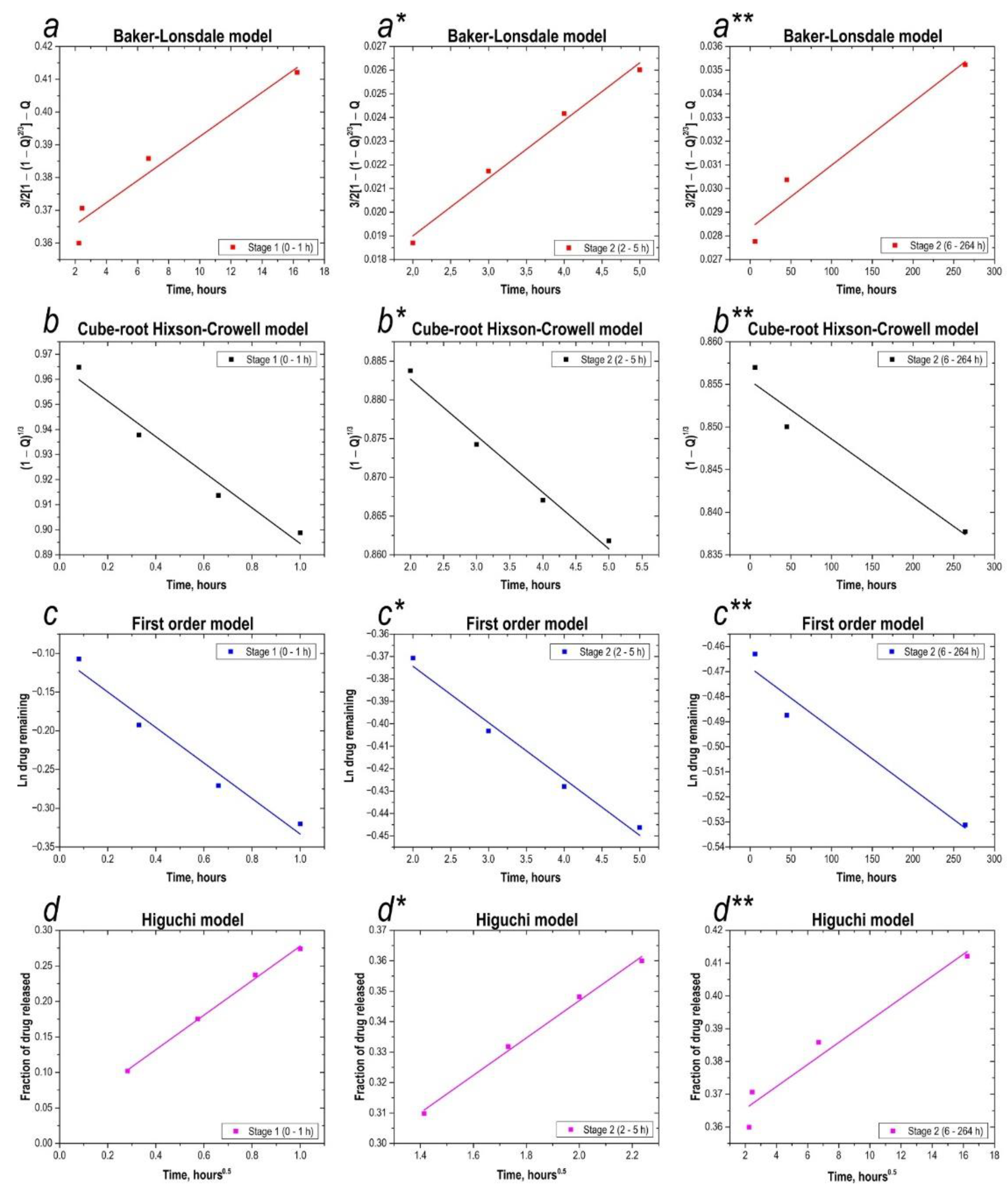 Materials 16 03495 g008