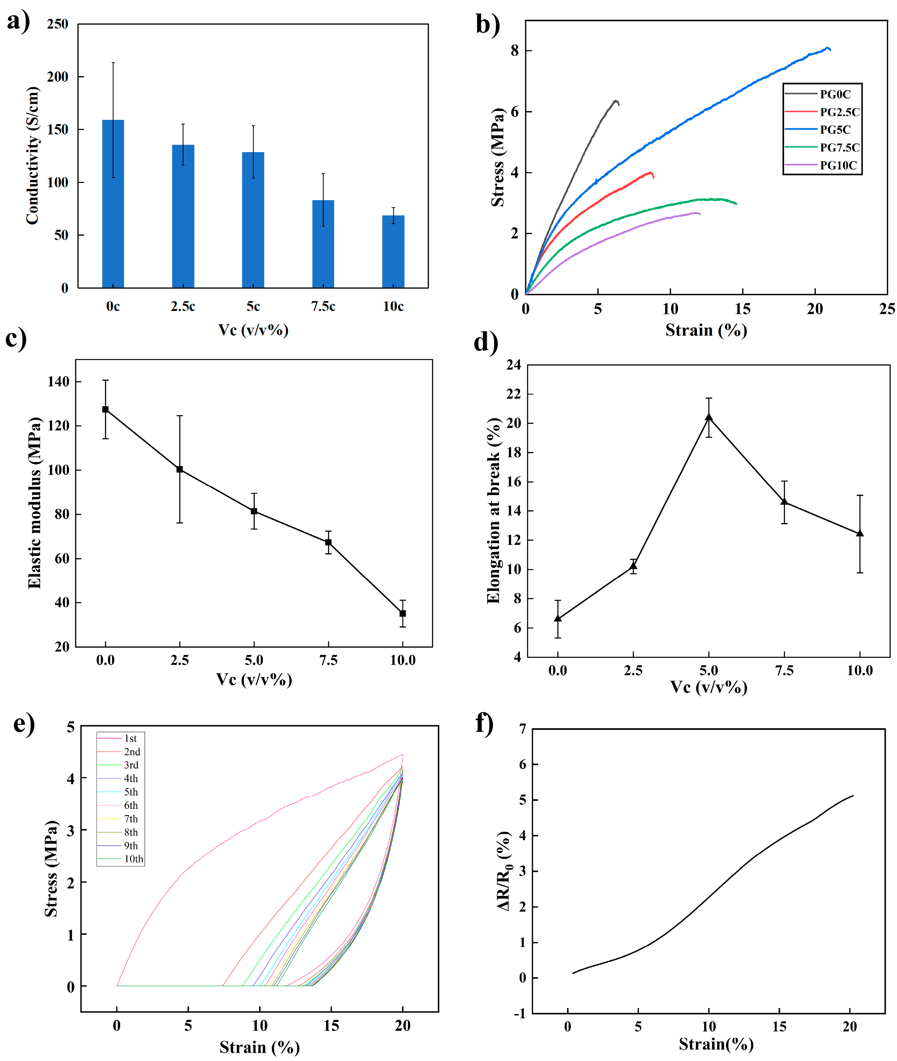Materials 16 03499 g001