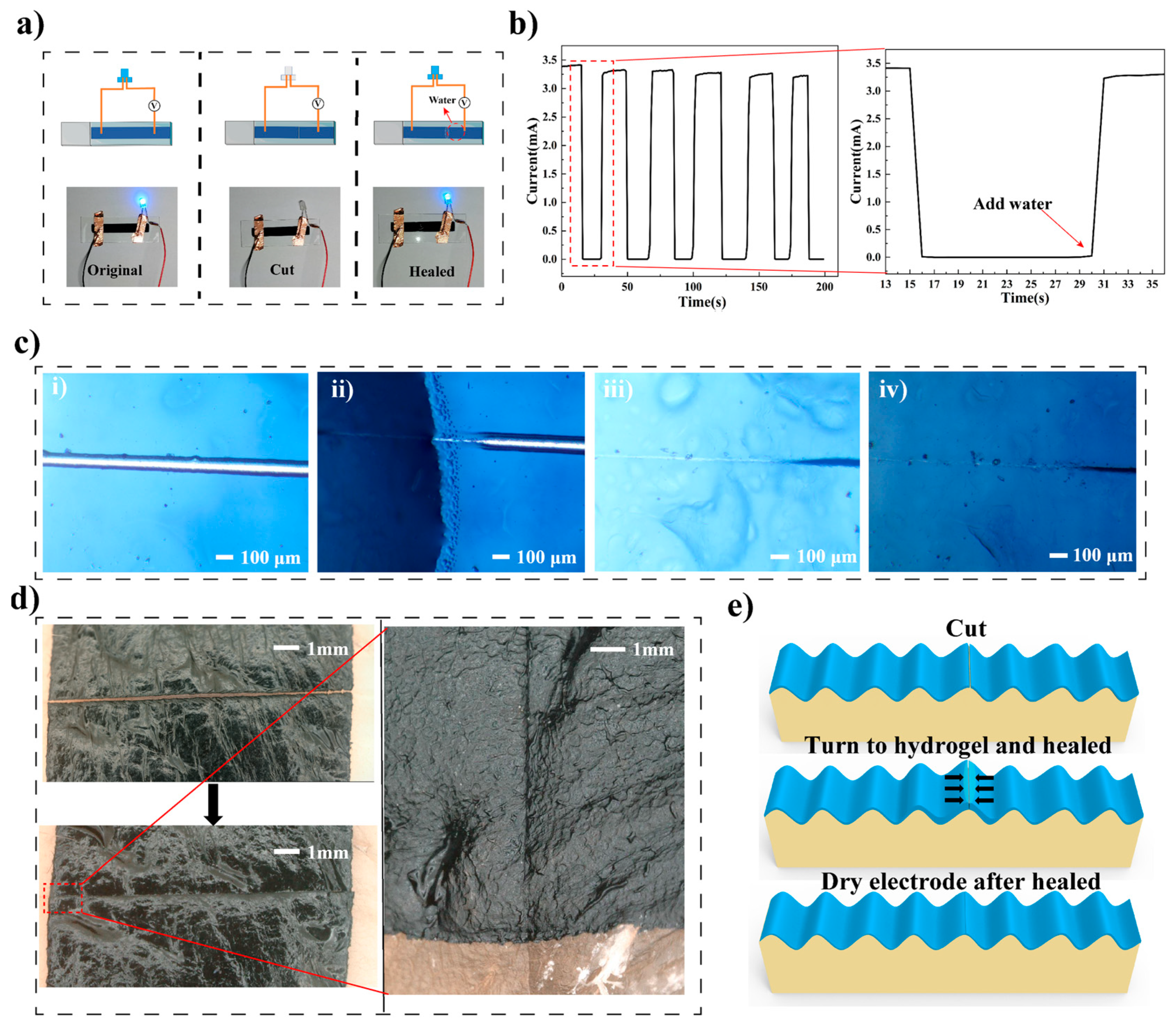 Materials 16 03499 g003