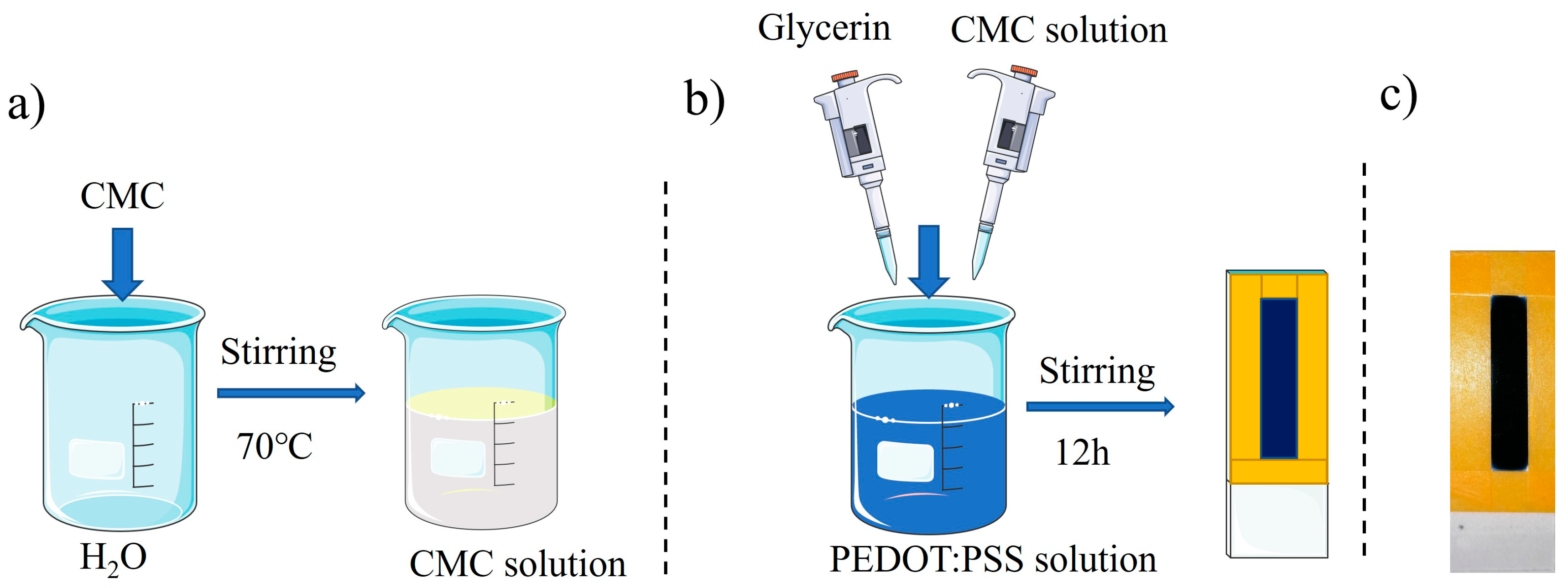 Materials 16 03499 g0a1
