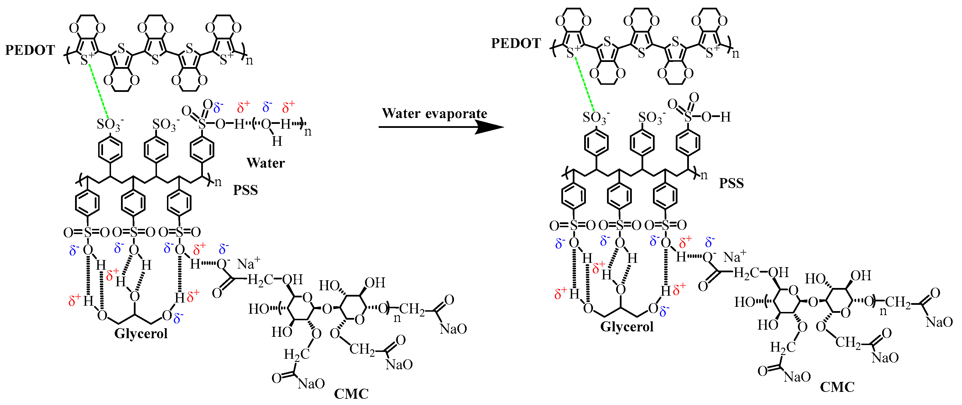 Materials 16 03499 g0a4