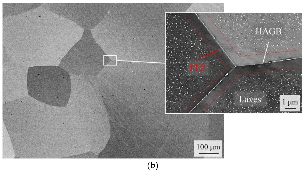 Materials 16 03500 g001b Materials 16 03500 g001b