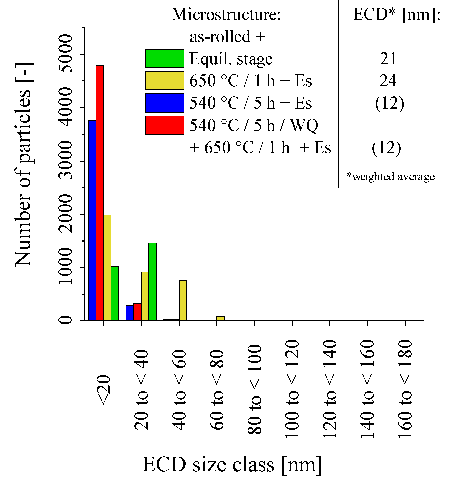 Materials 16 03500 g003 Materials 16 03500 g003