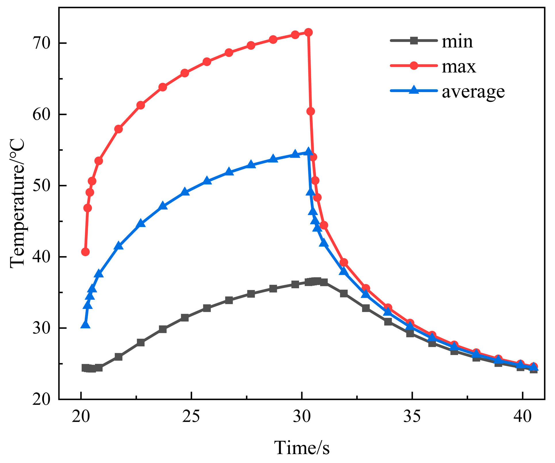 Materials 16 03504 g006 550