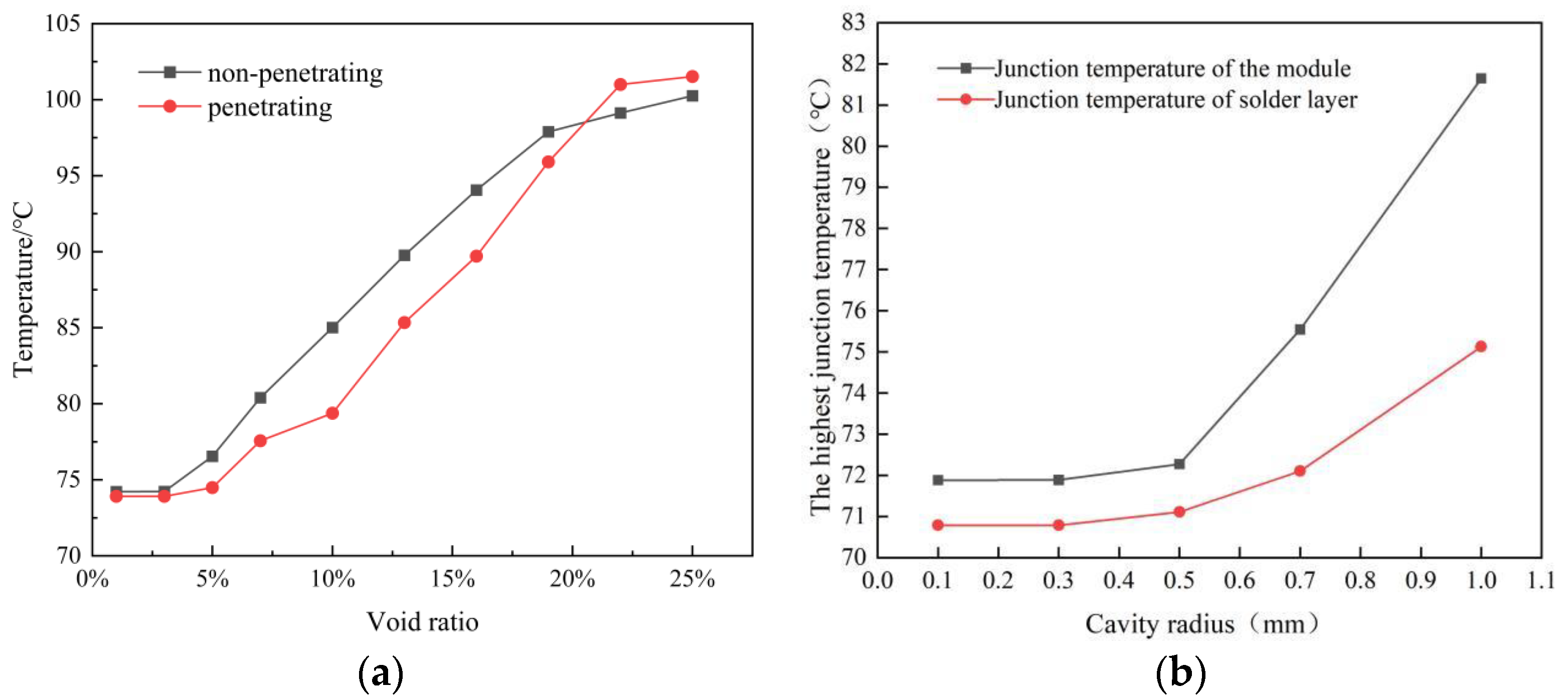Materials 16 03504 g013 550