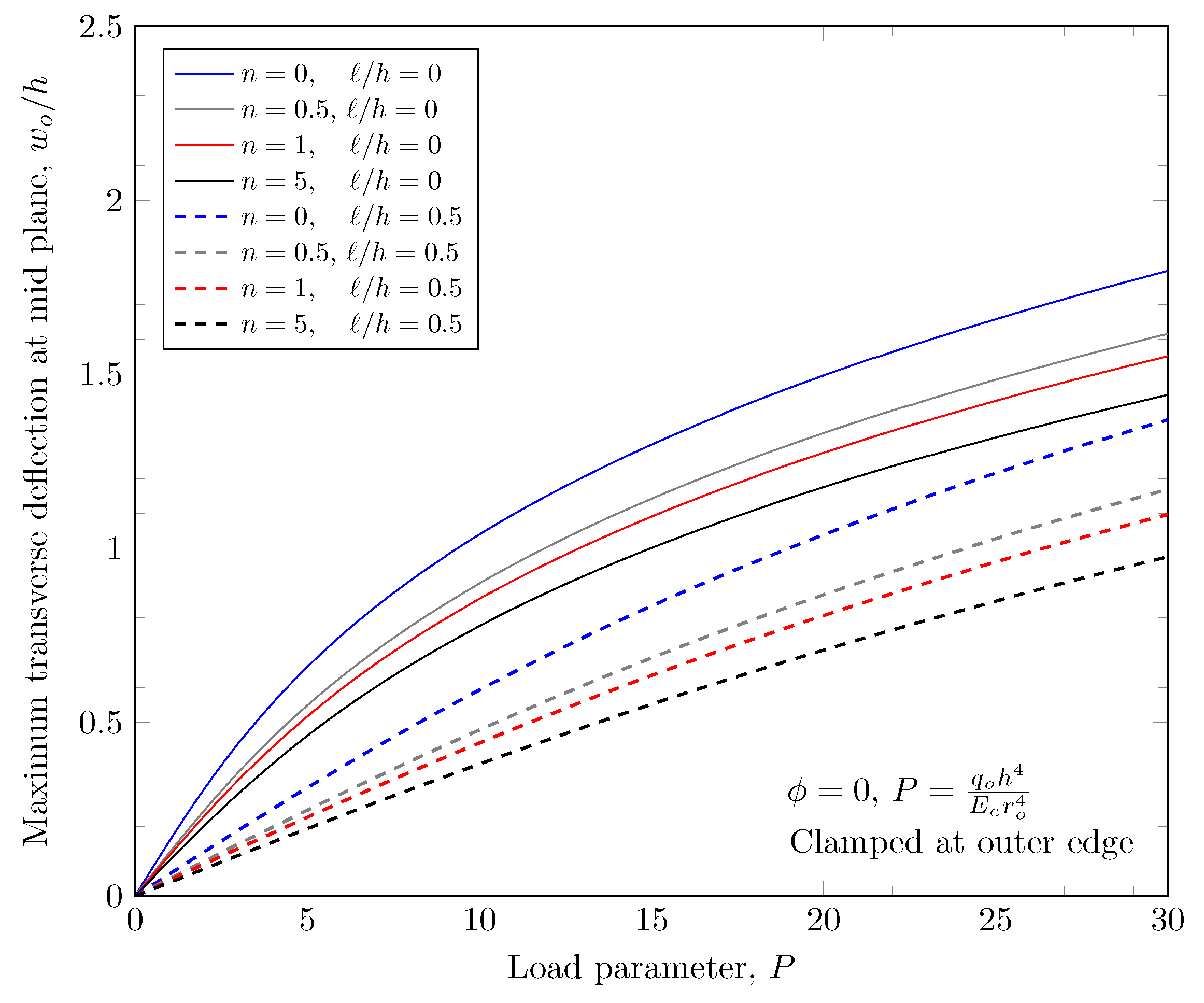 Materials 16 03505 g007 Materials 16 03505 g007