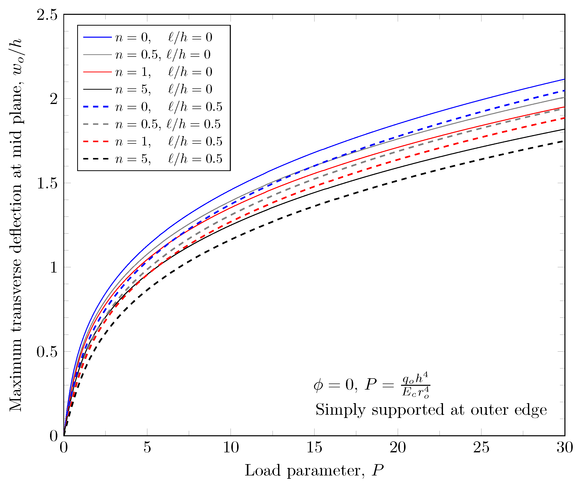 Materials 16 03505 g008 Materials 16 03505 g008