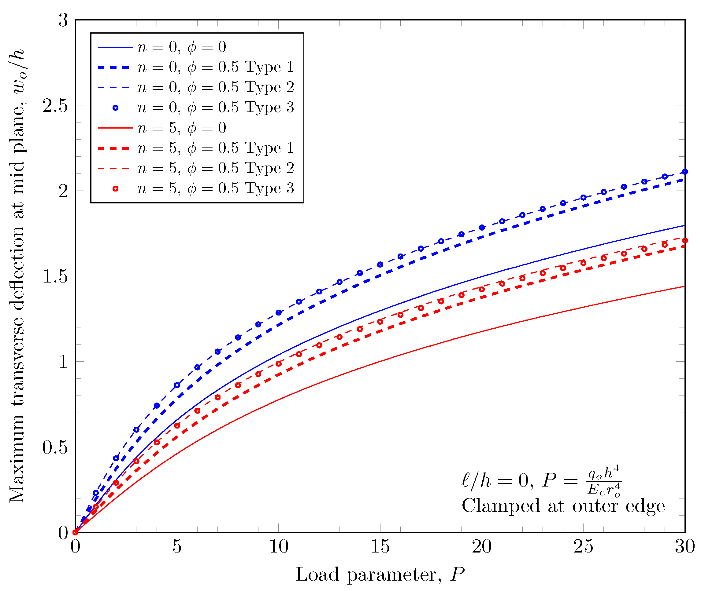 Materials 16 03505 g011 Materials 16 03505 g011