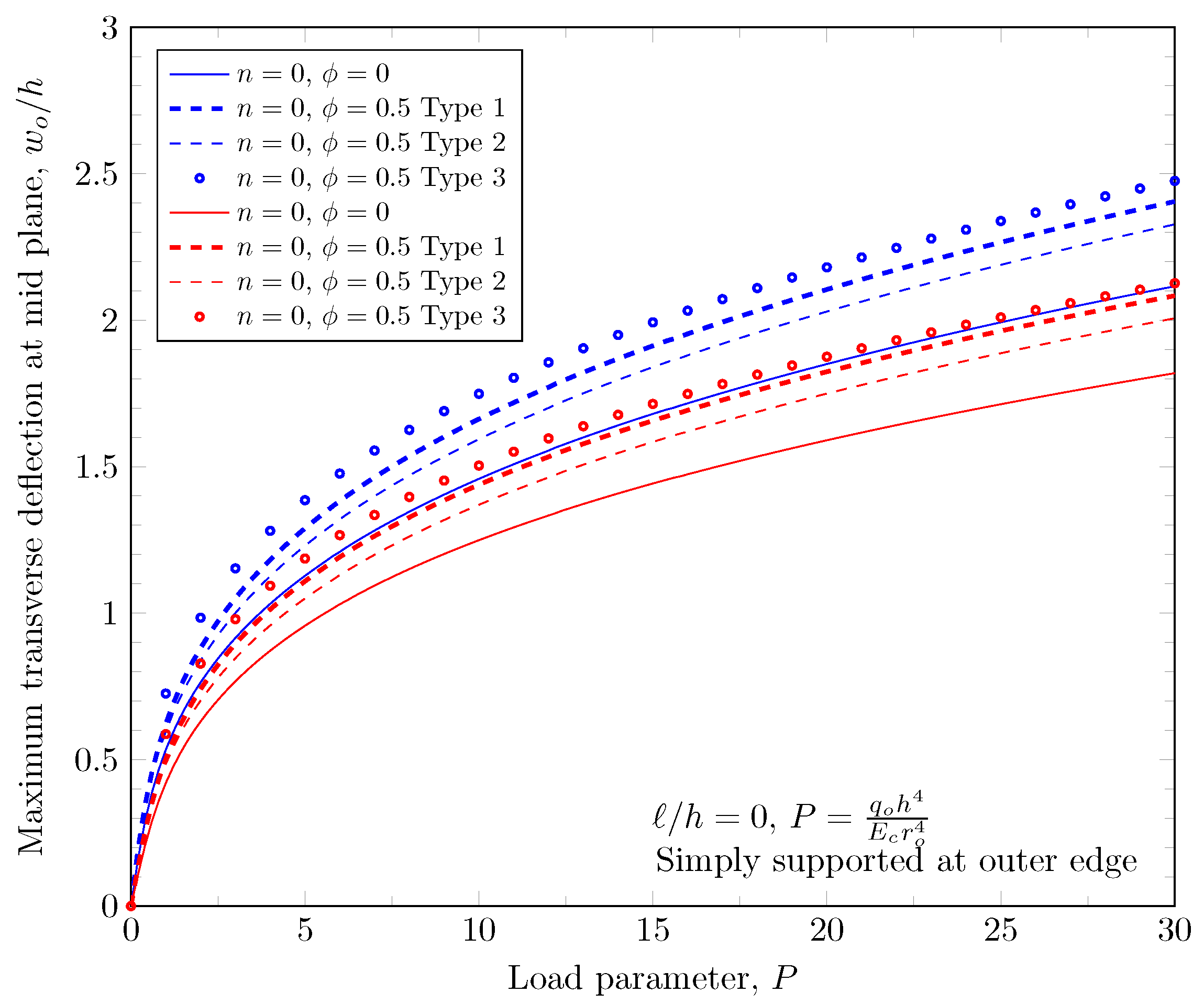 Materials 16 03505 g012 Materials 16 03505 g012