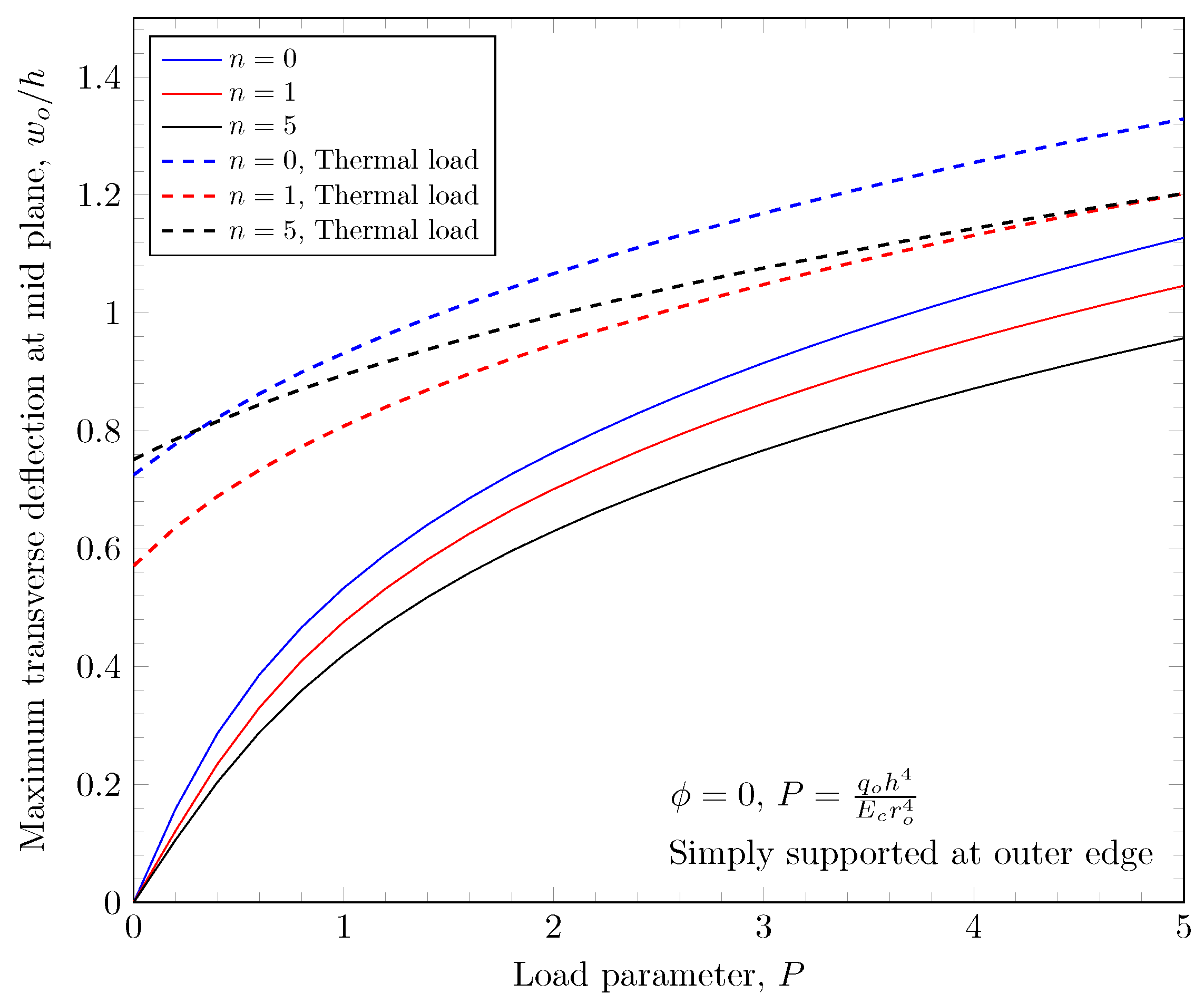 Materials 16 03505 g024 Materials 16 03505 g024