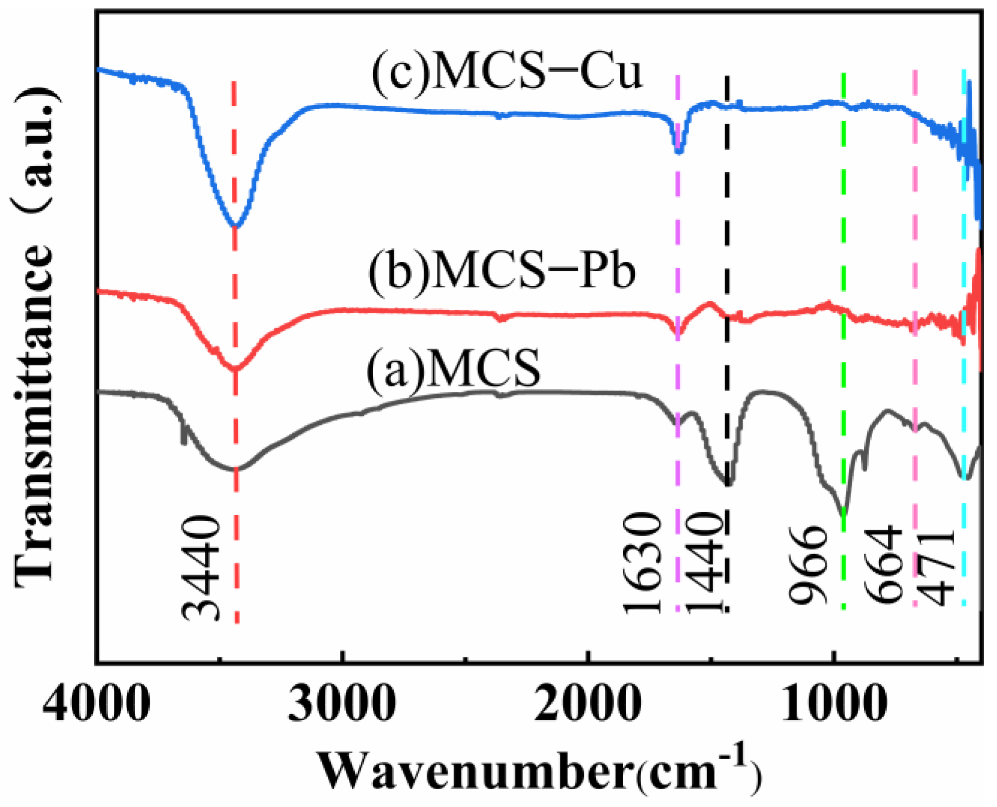 Materials 16 03506 g003 Materials 16 03506 g003
