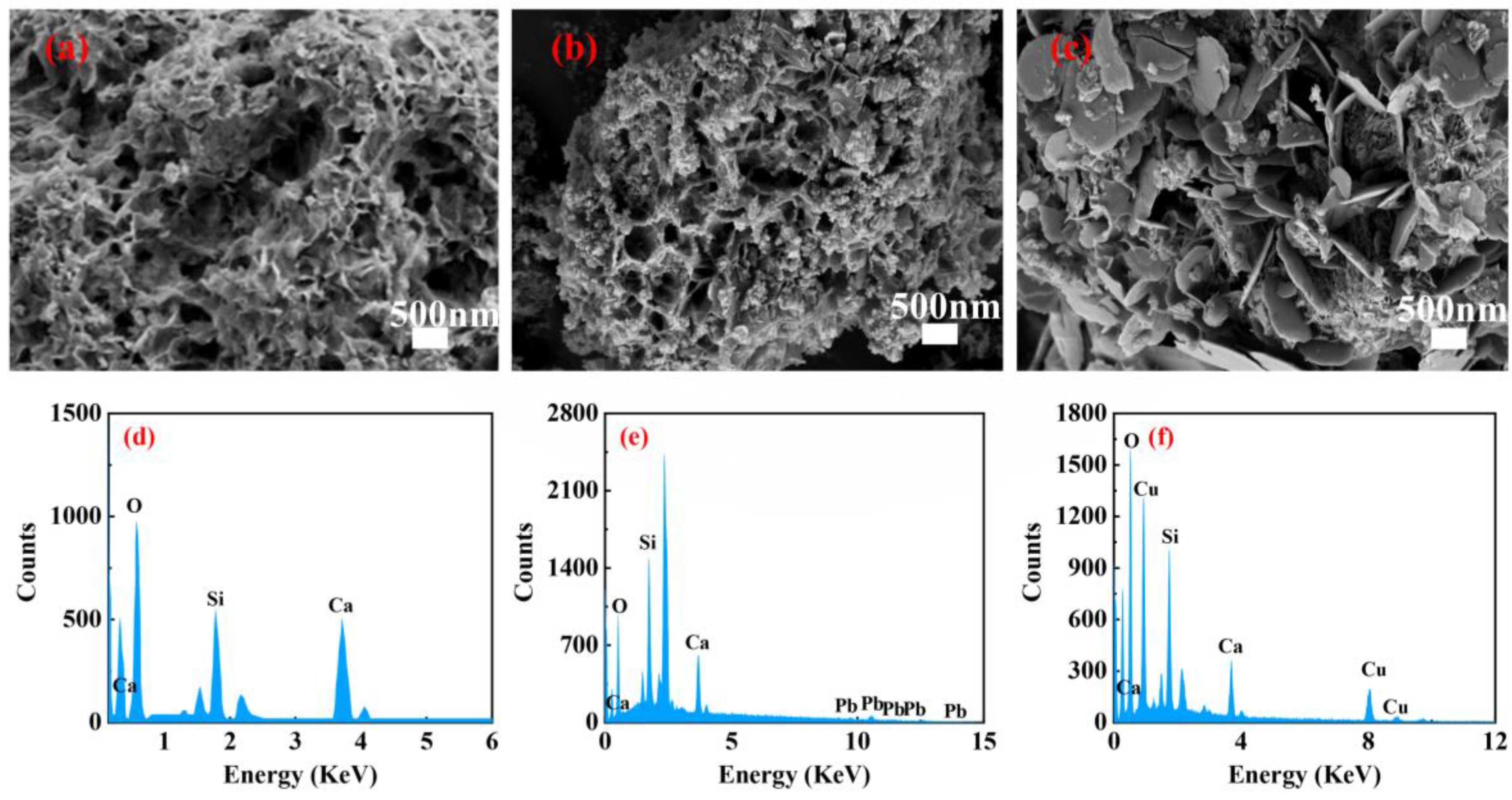 Materials 16 03506 g004 Materials 16 03506 g004