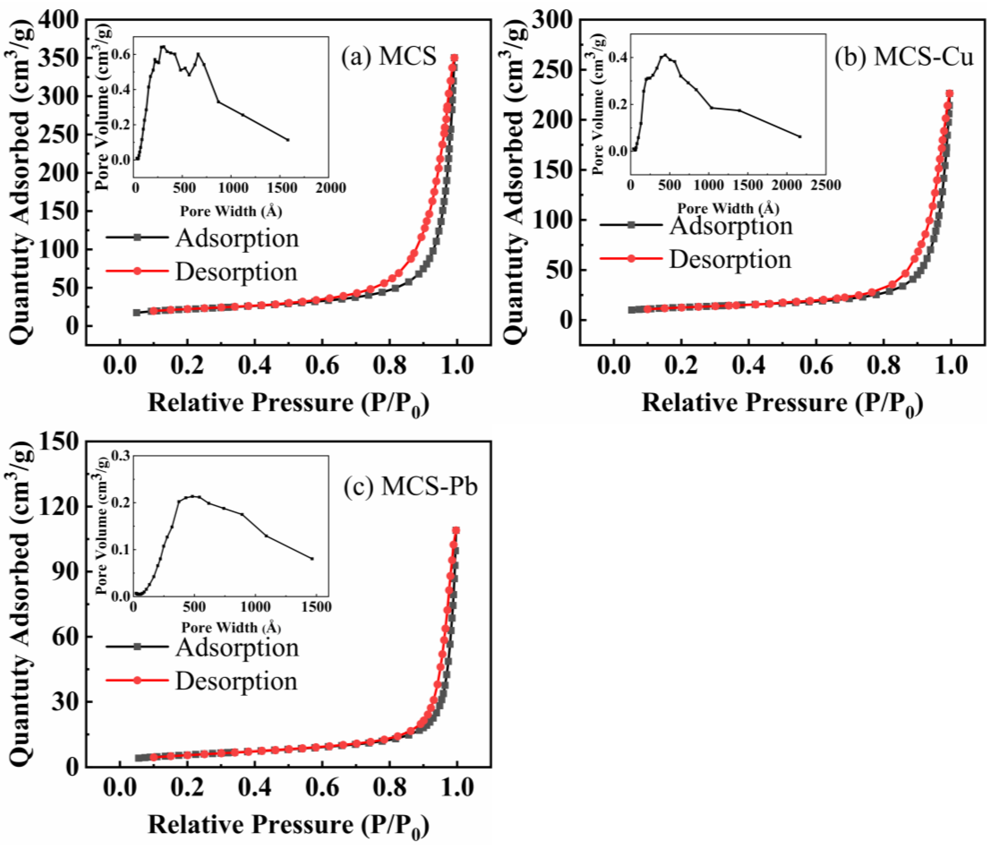 Materials 16 03506 g005 Materials 16 03506 g005